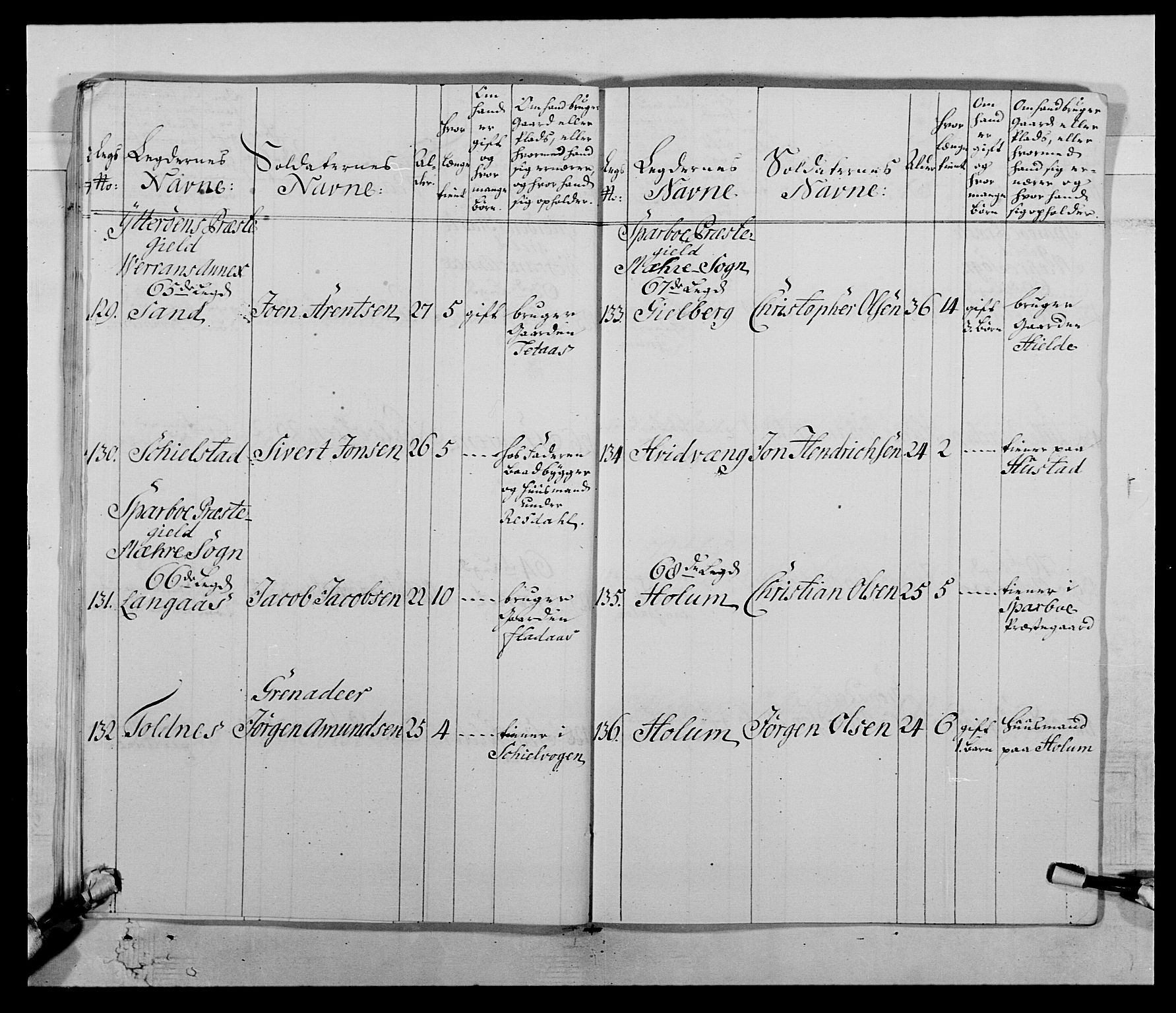 Kommanderende general (KG I) med Det norske krigsdirektorium, AV/RA-EA-5419/E/Ea/L0511: 1. Trondheimske regiment, 1767, p. 181