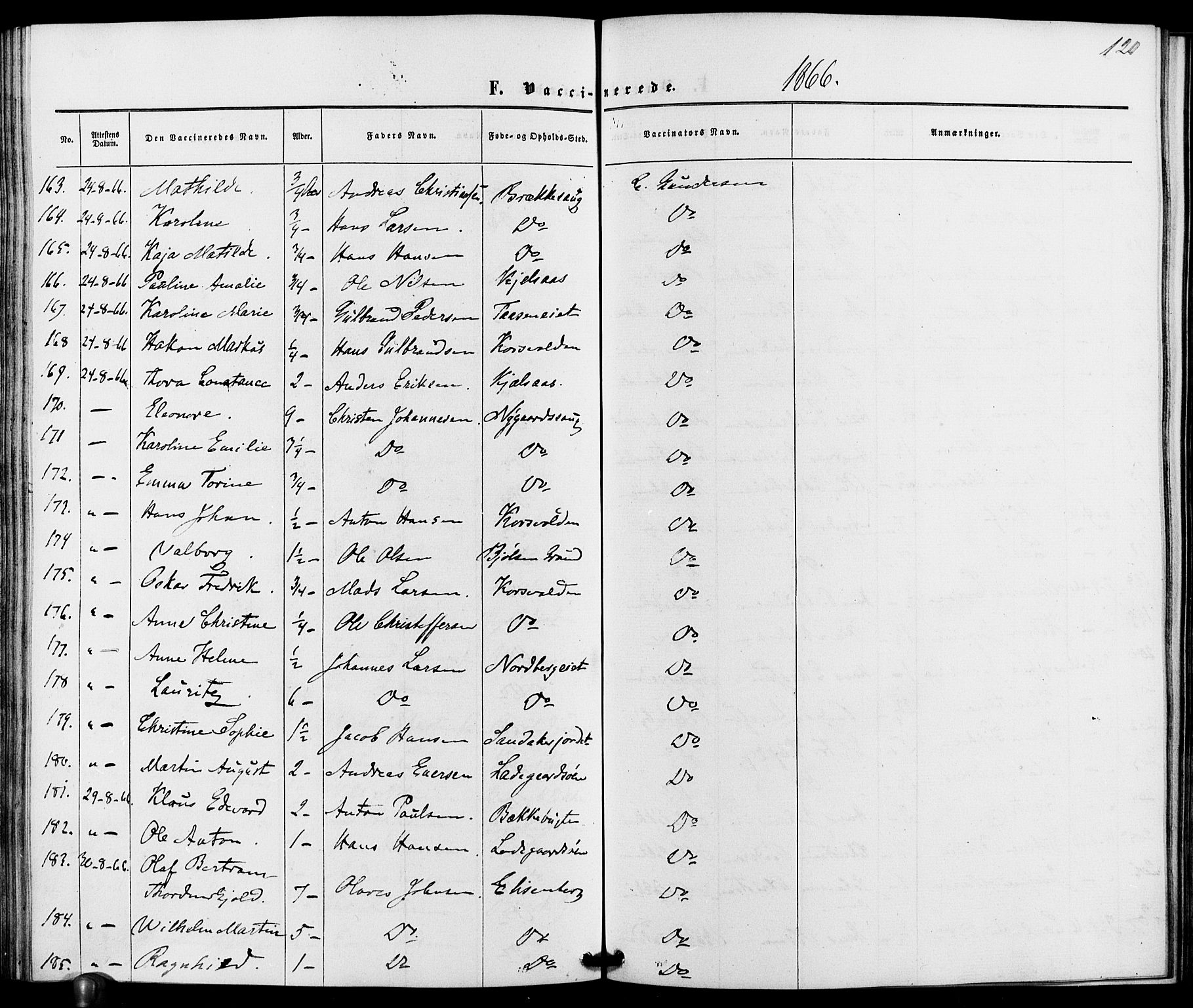 Vestre Aker prestekontor Kirkebøker, AV/SAO-A-10025/K/Ka/L0001: Vaccination register no. 1, 1857-1867, p. 120