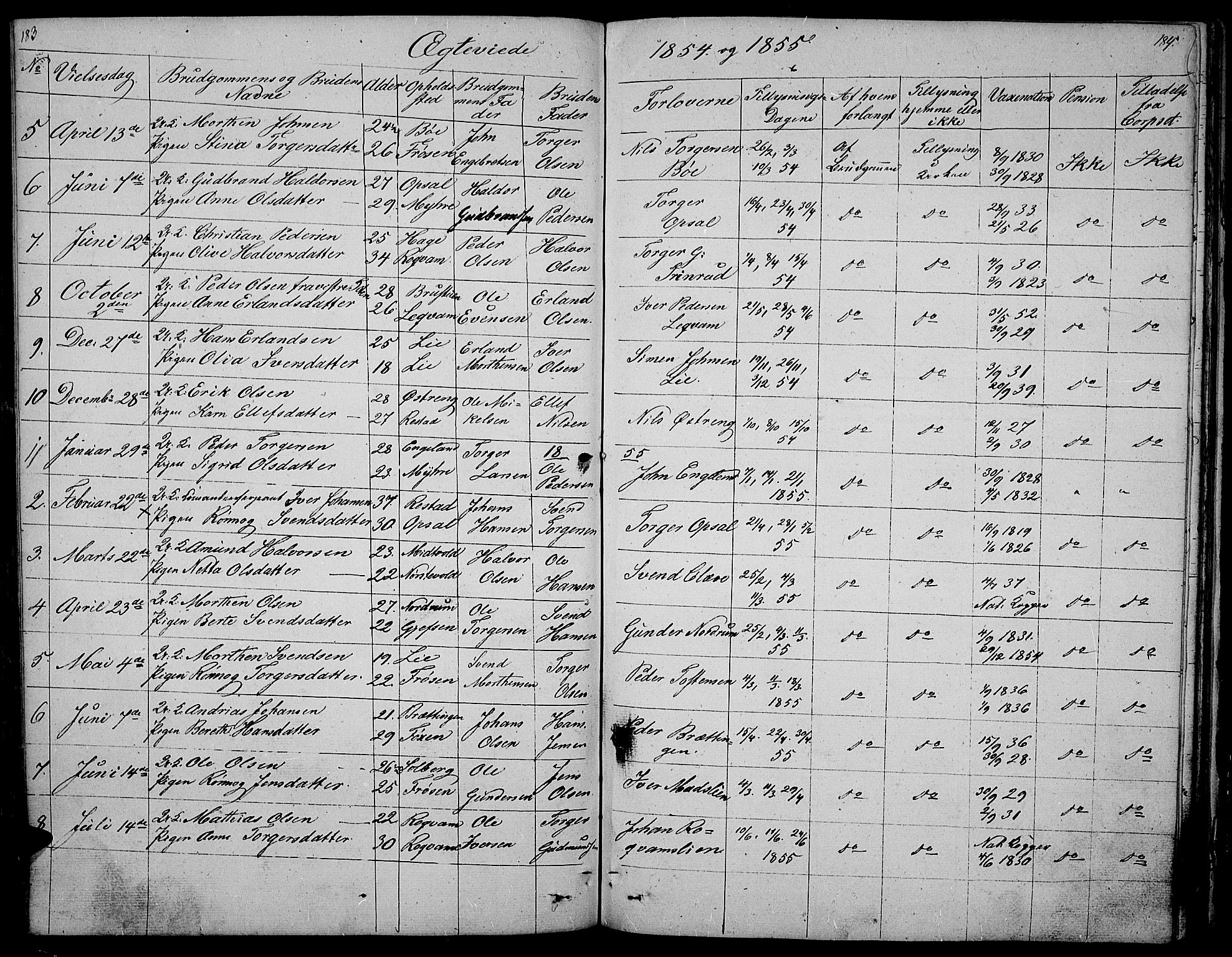 Gausdal prestekontor, SAH/PREST-090/H/Ha/Hab/L0003: Parish register (copy) no. 3, 1829-1864, p. 183-184