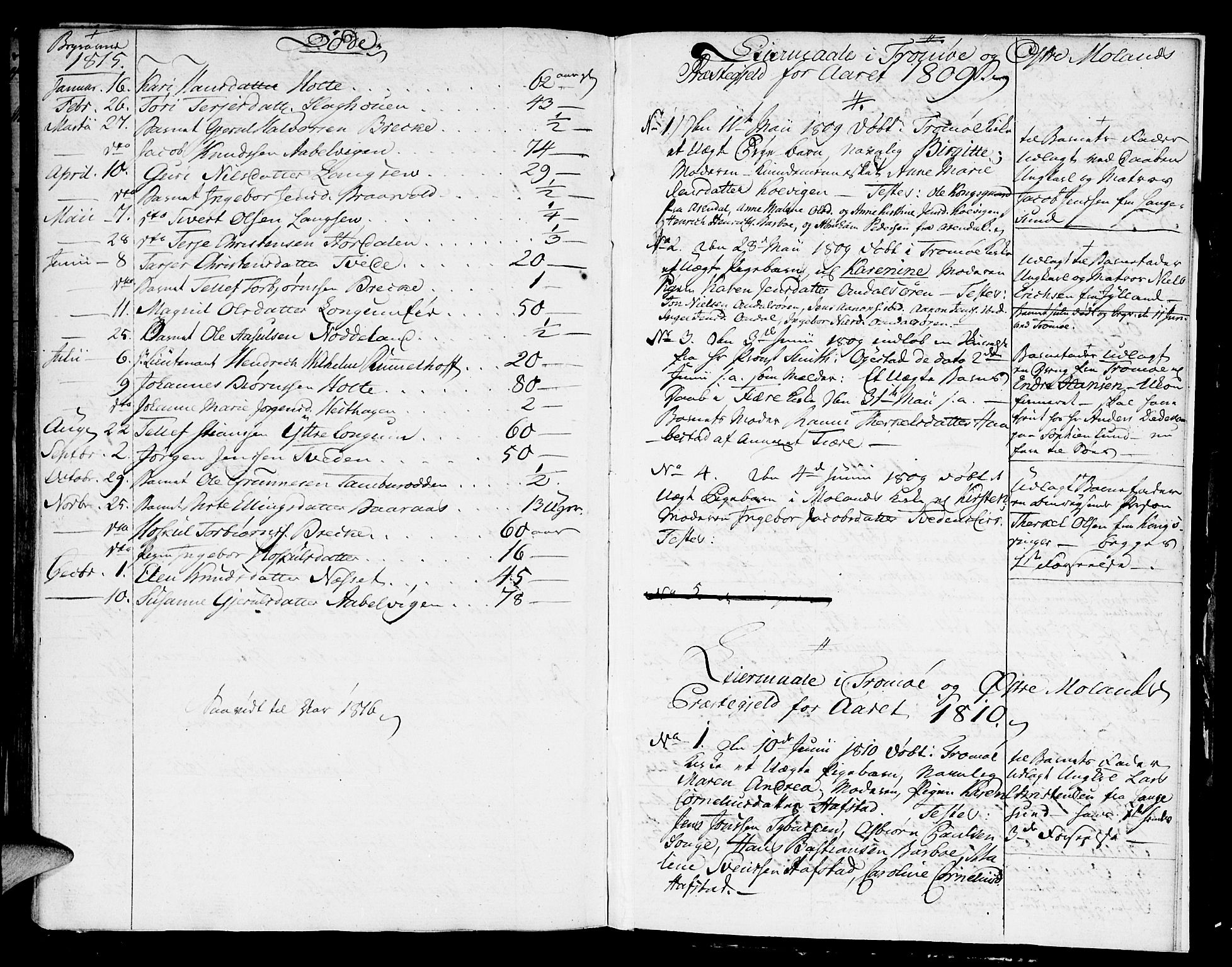 Austre Moland sokneprestkontor, SAK/1111-0001/F/Fa/Faa/L0003: Parish register (official) no. A 3, 1808-1815, p. 150