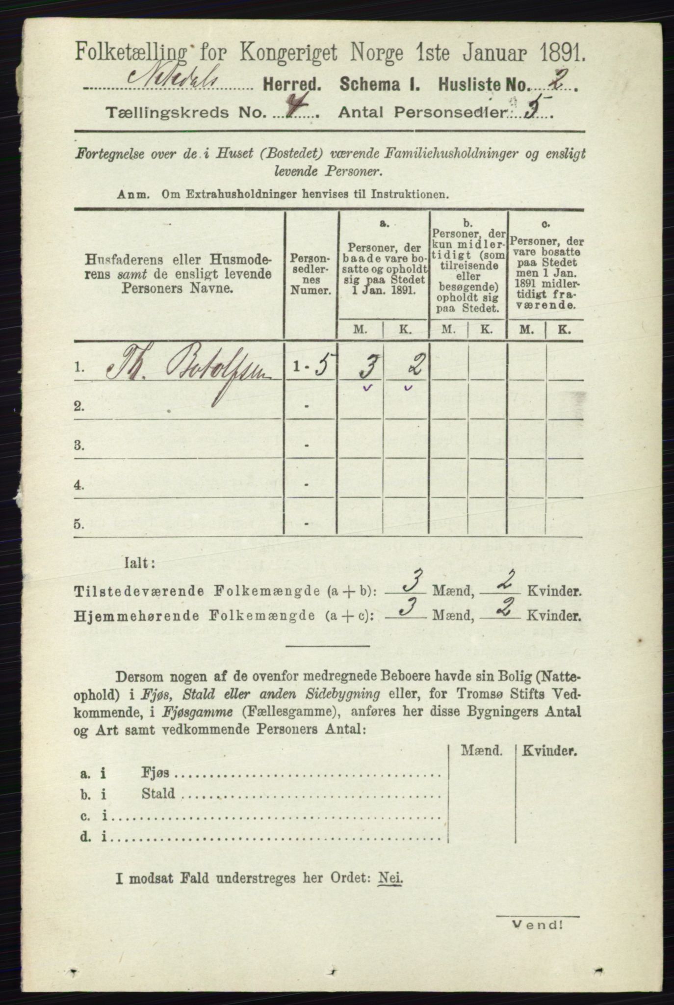 RA, 1891 census for 0233 Nittedal, 1891, p. 1622