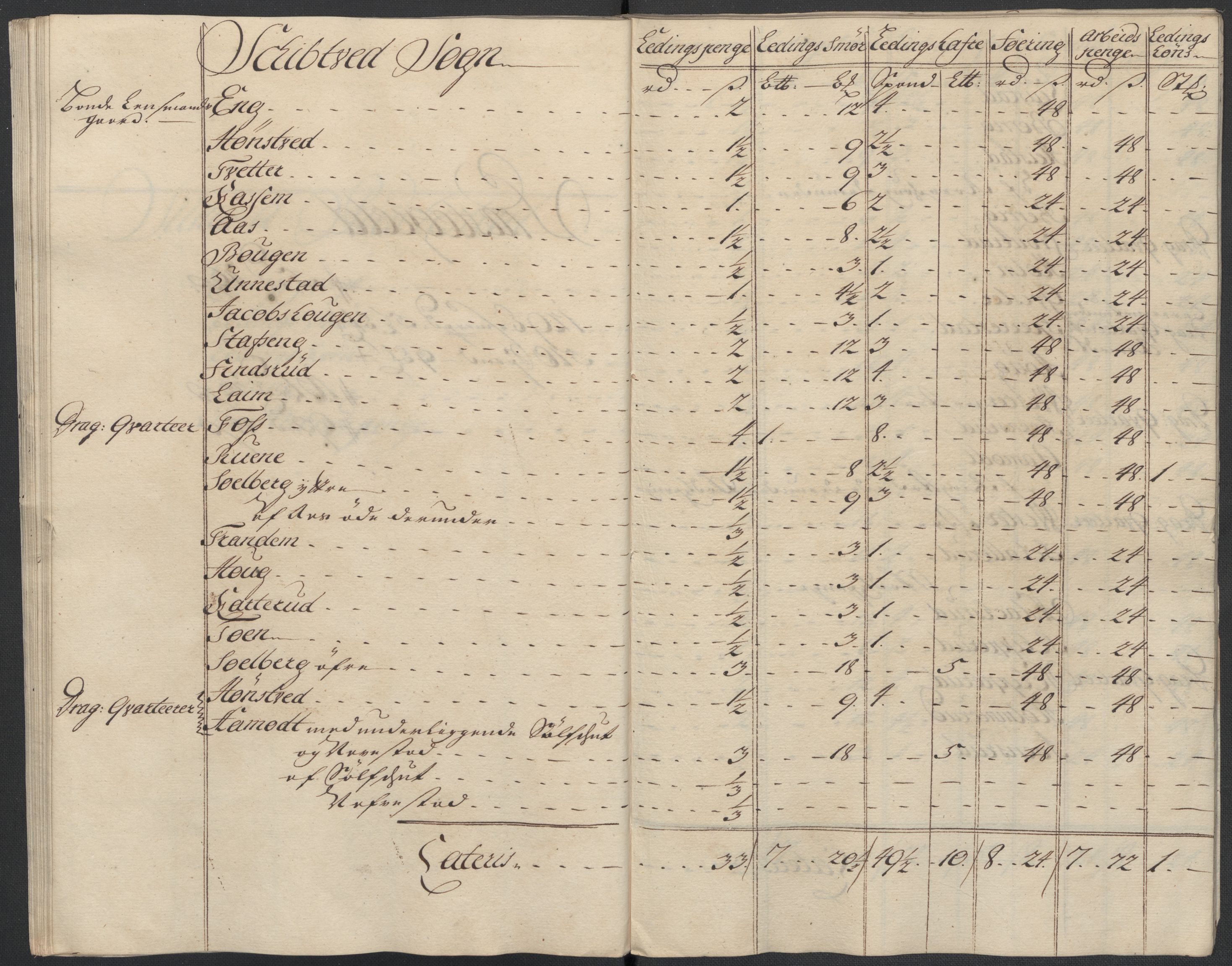 Rentekammeret inntil 1814, Reviderte regnskaper, Fogderegnskap, AV/RA-EA-4092/R07/L0310: Fogderegnskap Rakkestad, Heggen og Frøland, 1715, p. 152