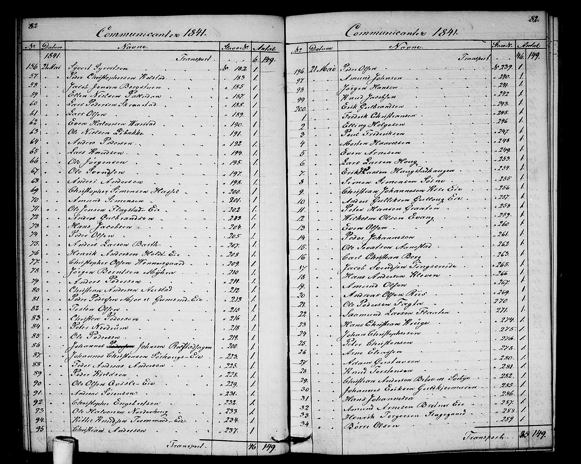 Akershus festnings slaveri Kirkebøker, AV/SAO-A-10841/F/Fa/L0001: Parish register (official) no. 1, 1839-1847, p. 82