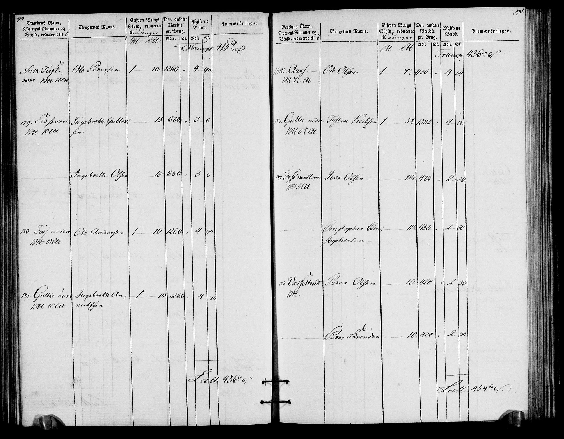 Rentekammeret inntil 1814, Realistisk ordnet avdeling, AV/RA-EA-4070/N/Ne/Nea/L0057a: Numedal og Sandsvær fogderi. Oppebørselsregister for fogderiets landdistrikter, 1803-1804, p. 101