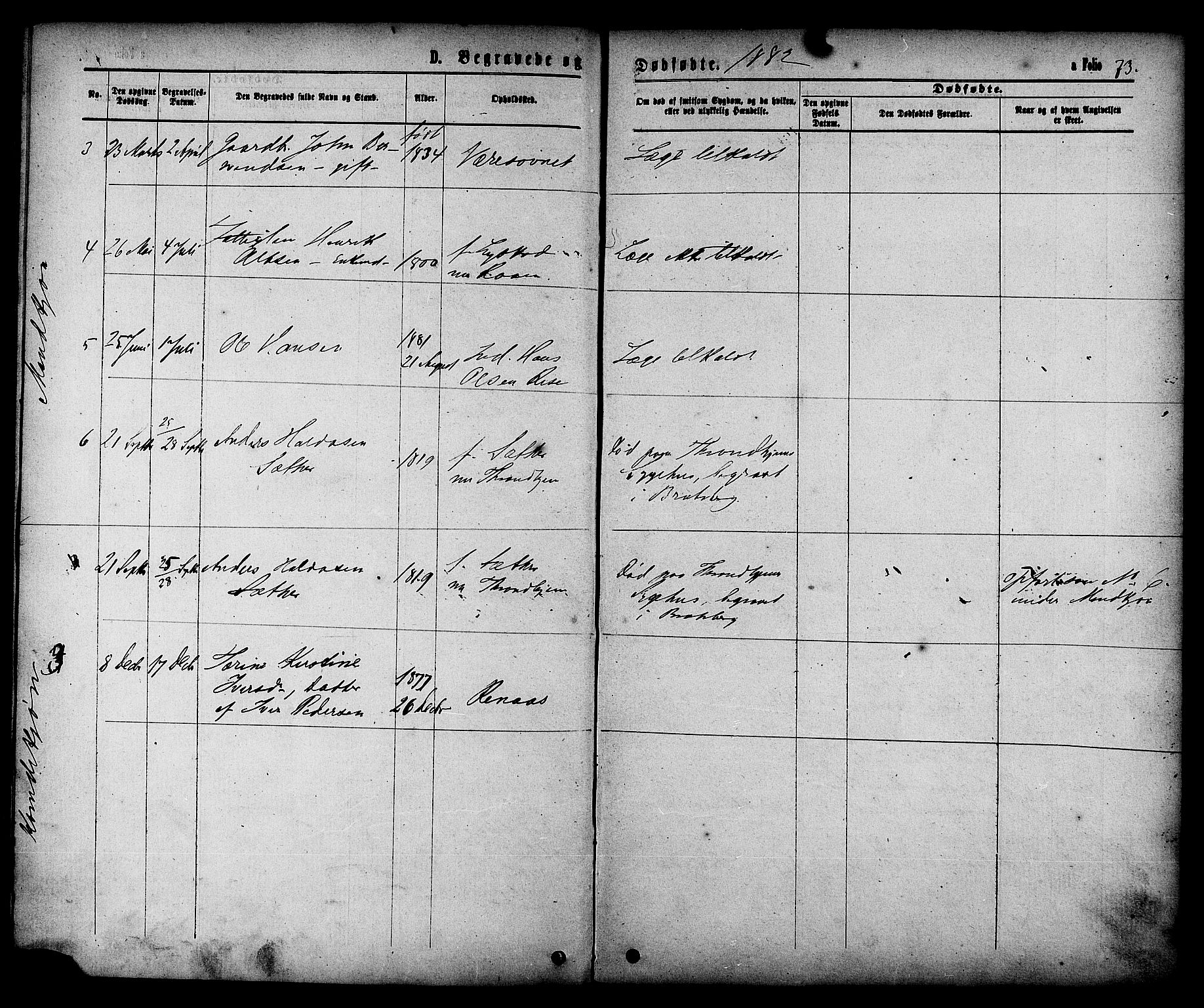 Ministerialprotokoller, klokkerbøker og fødselsregistre - Sør-Trøndelag, SAT/A-1456/608/L0334: Parish register (official) no. 608A03, 1877-1886, p. 73