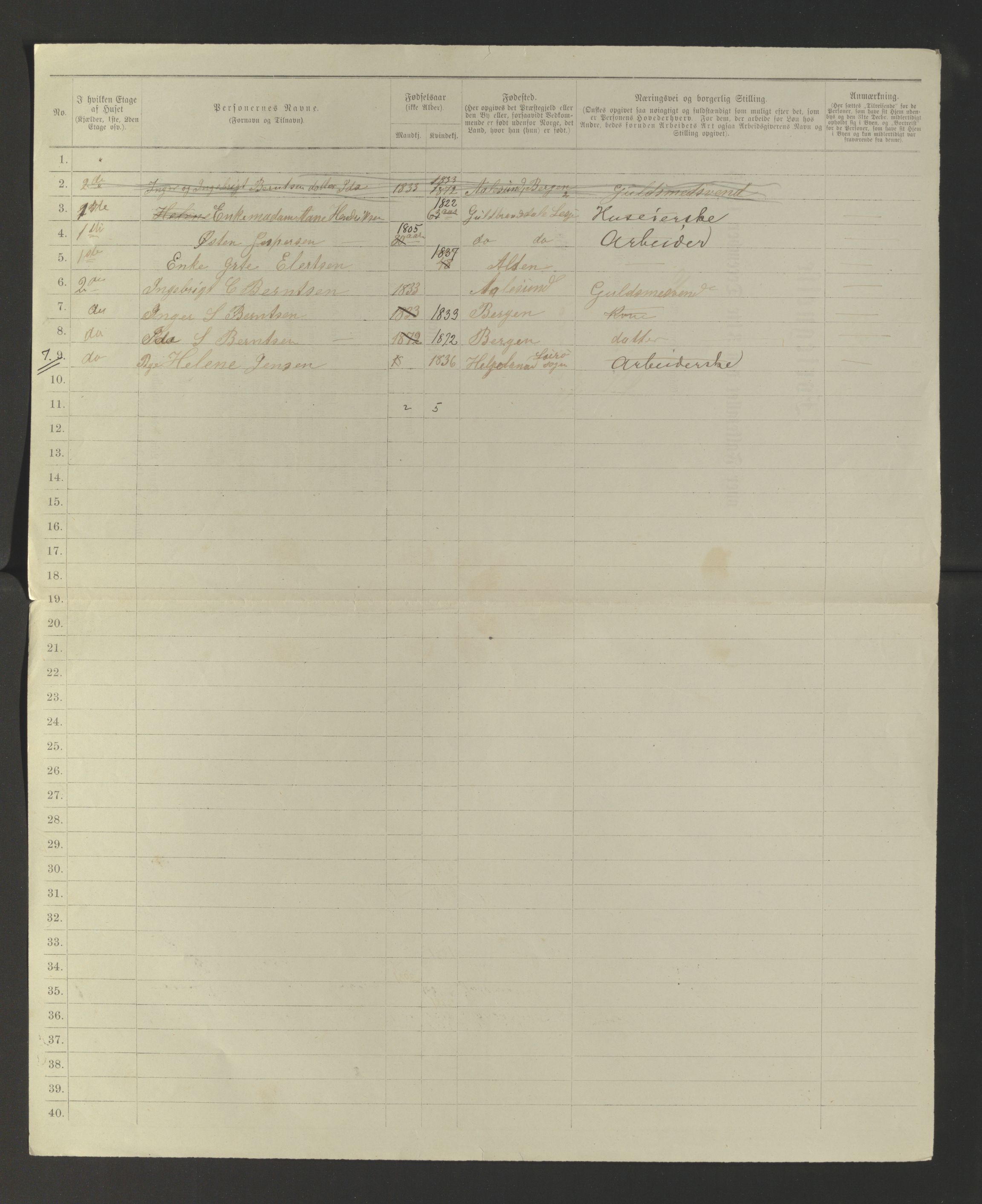 SATØ, 1885 census for 1902 Tromsø, 1885, p. 99b