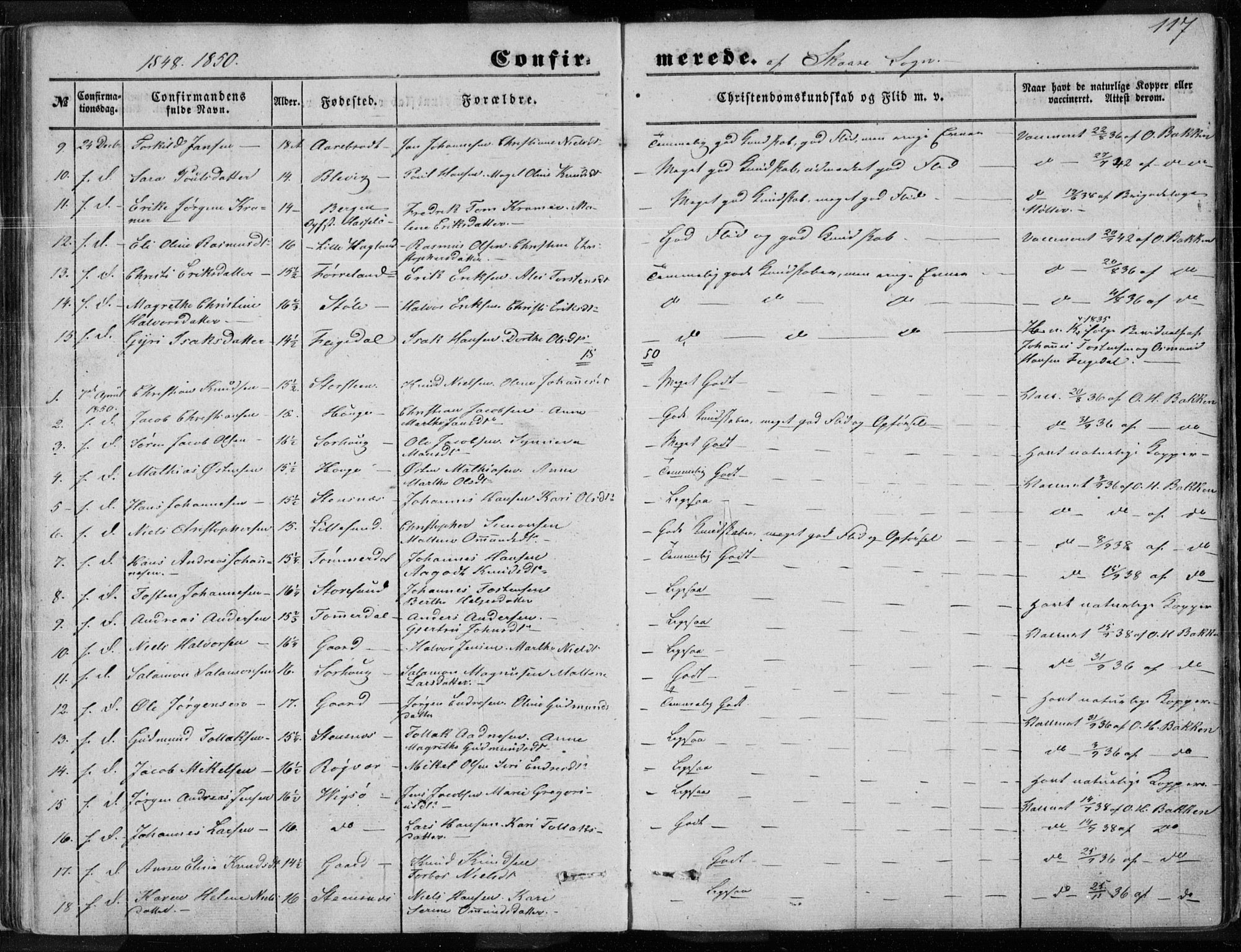 Torvastad sokneprestkontor, SAST/A -101857/H/Ha/Haa/L0009: Parish register (official) no. A 9, 1847-1856, p. 117