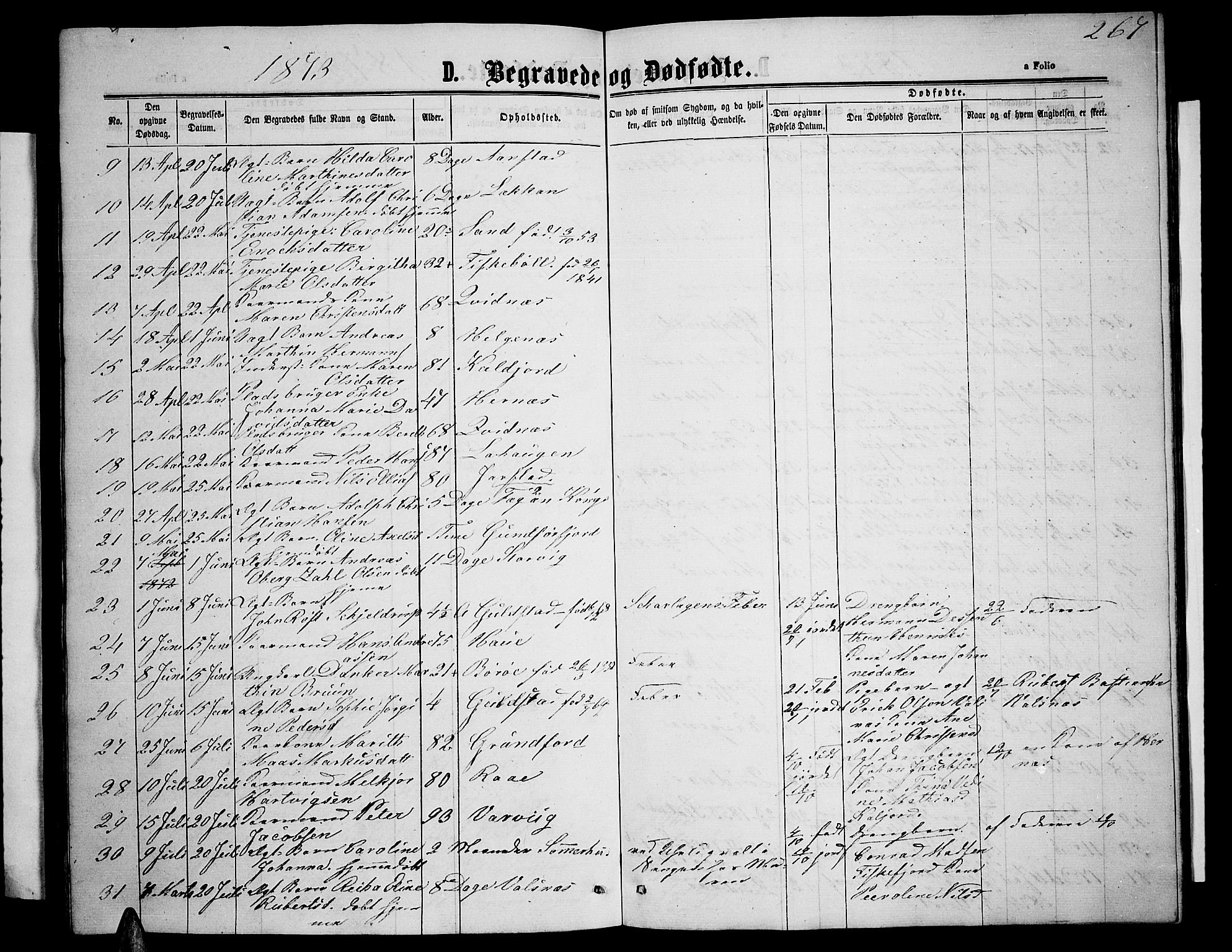 Ministerialprotokoller, klokkerbøker og fødselsregistre - Nordland, AV/SAT-A-1459/888/L1266: Parish register (copy) no. 888C04, 1864-1877, p. 267