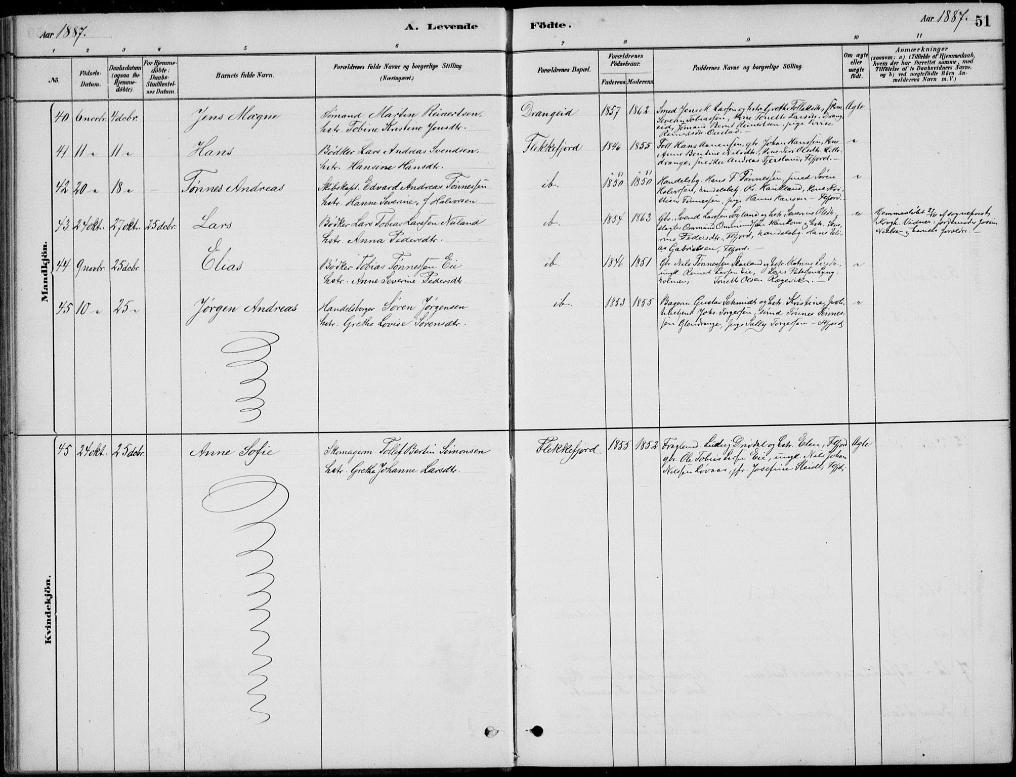 Flekkefjord sokneprestkontor, SAK/1111-0012/F/Fb/Fbc/L0007: Parish register (copy) no. B 7, 1880-1902, p. 51