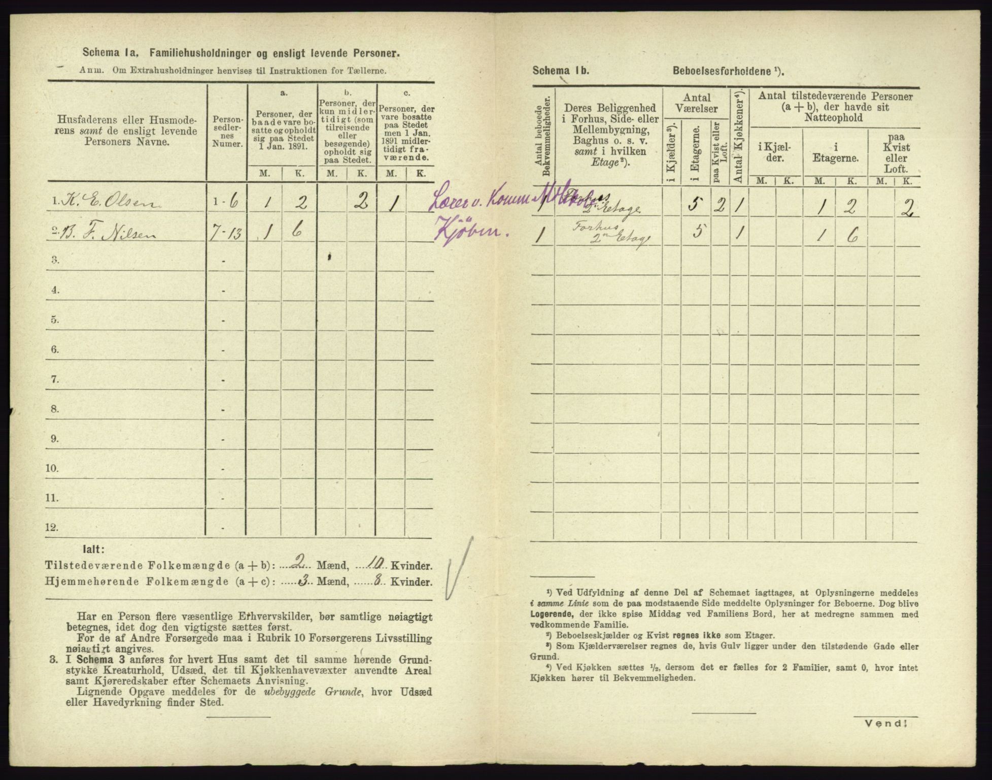 RA, 1891 census for 0705 Tønsberg, 1891, p. 211