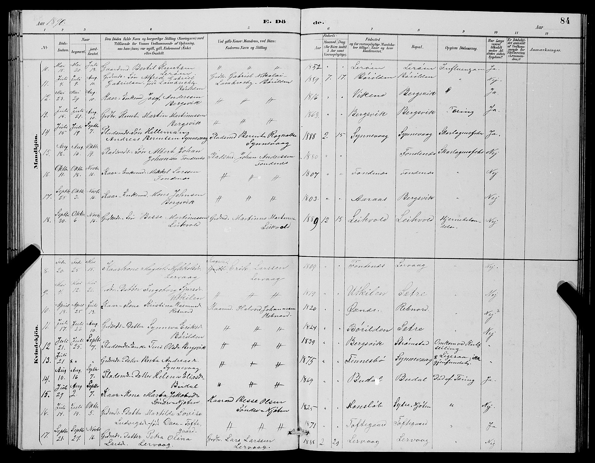 Lindås Sokneprestembete, SAB/A-76701/H/Hab: Parish register (copy) no. C 3, 1886-1893, p. 84