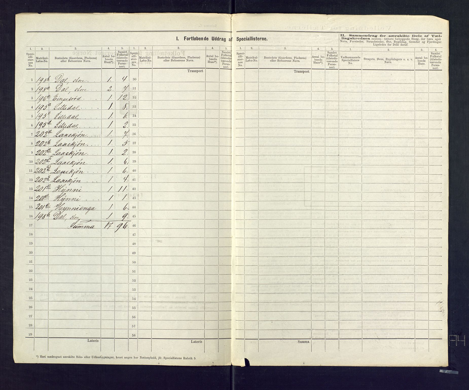 SAKO, 1875 census for 0719P Andebu, 1875, p. 26