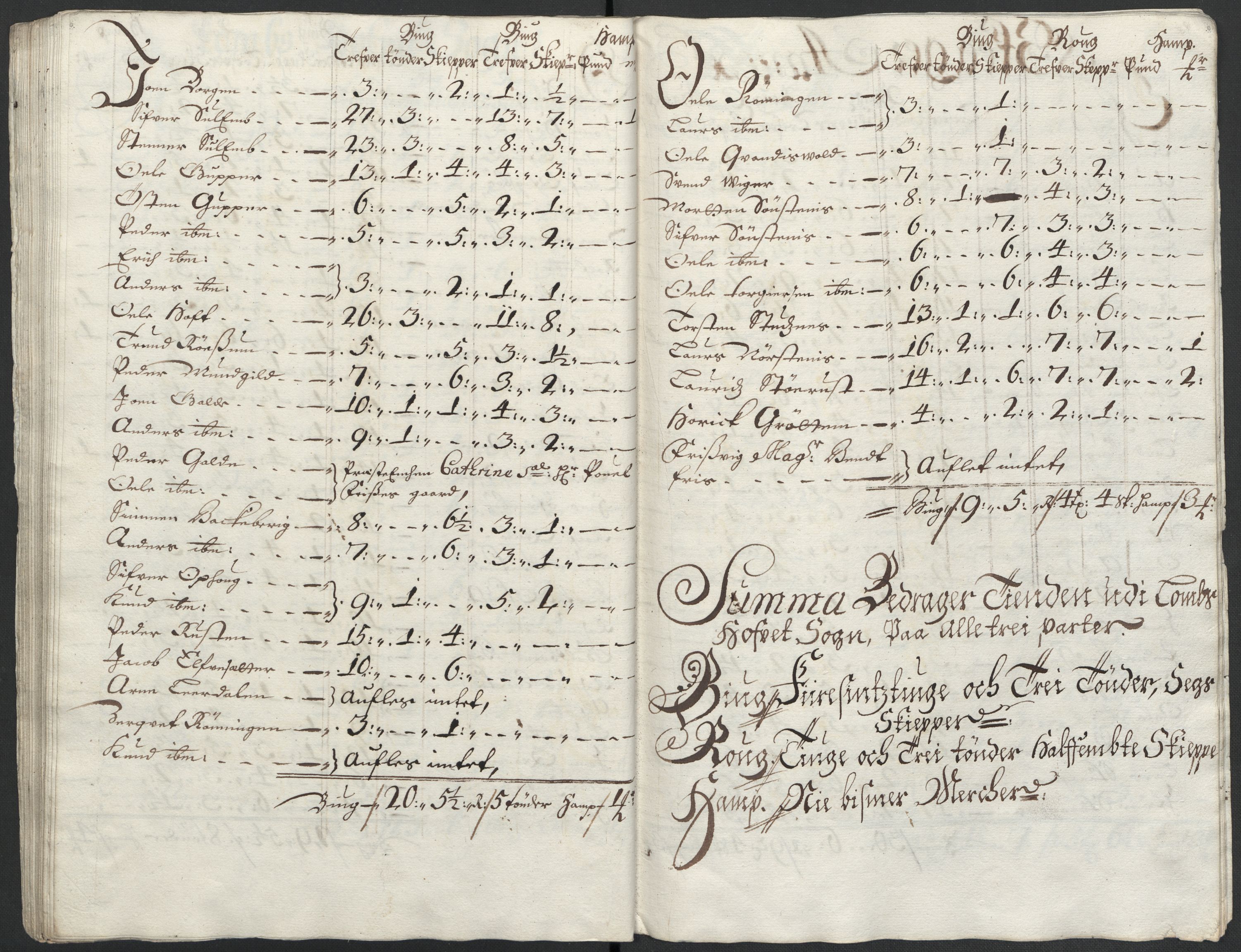 Rentekammeret inntil 1814, Reviderte regnskaper, Fogderegnskap, AV/RA-EA-4092/R17/L1173: Fogderegnskap Gudbrandsdal, 1700, p. 111