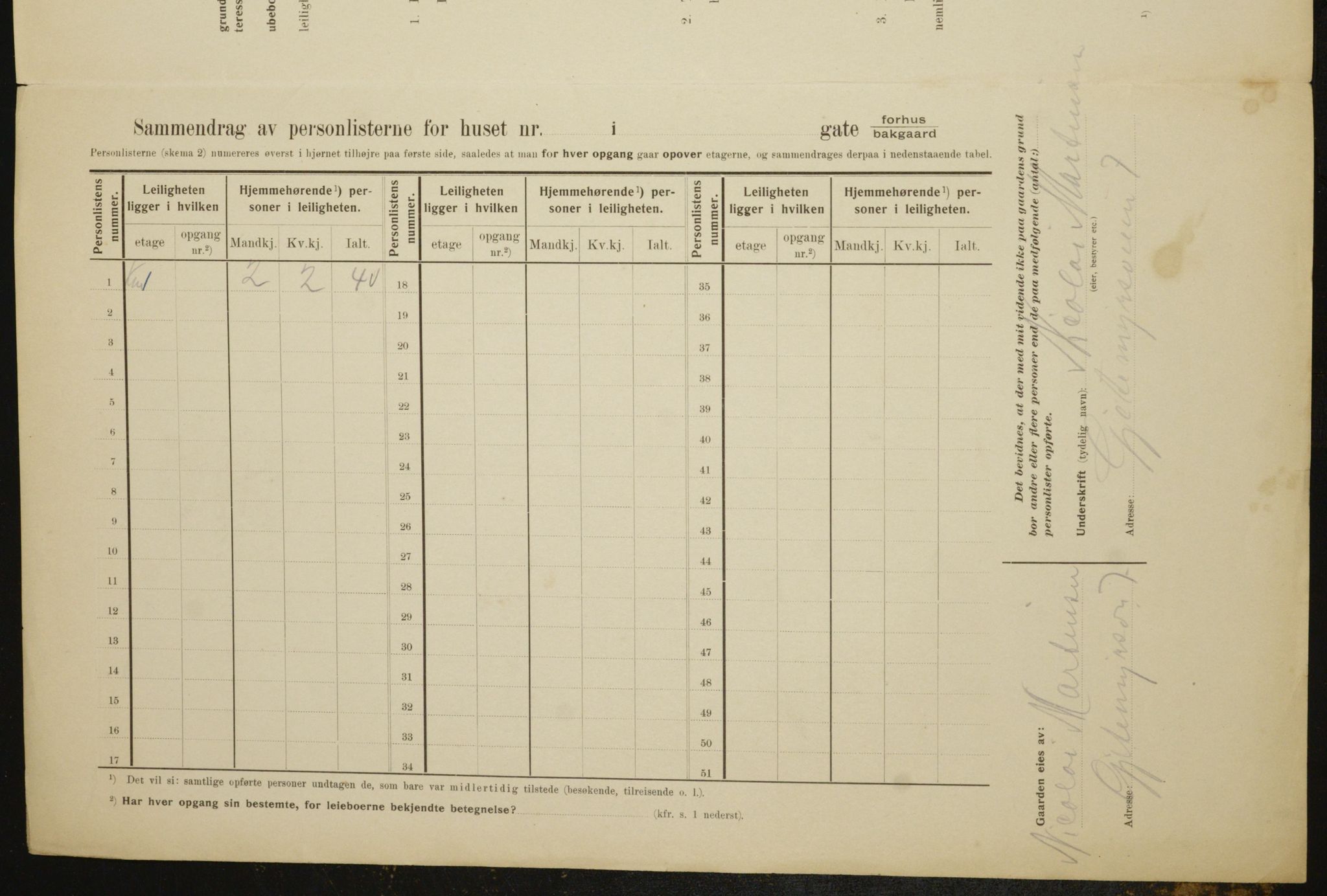 OBA, Municipal Census 1910 for Kristiania, 1910, p. 27325