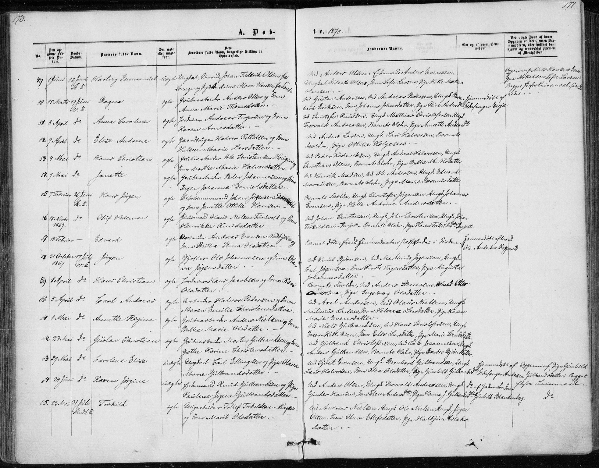 Skoger kirkebøker, AV/SAKO-A-59/F/Fa/L0004: Parish register (official) no. I 4, 1862-1872, p. 170-171