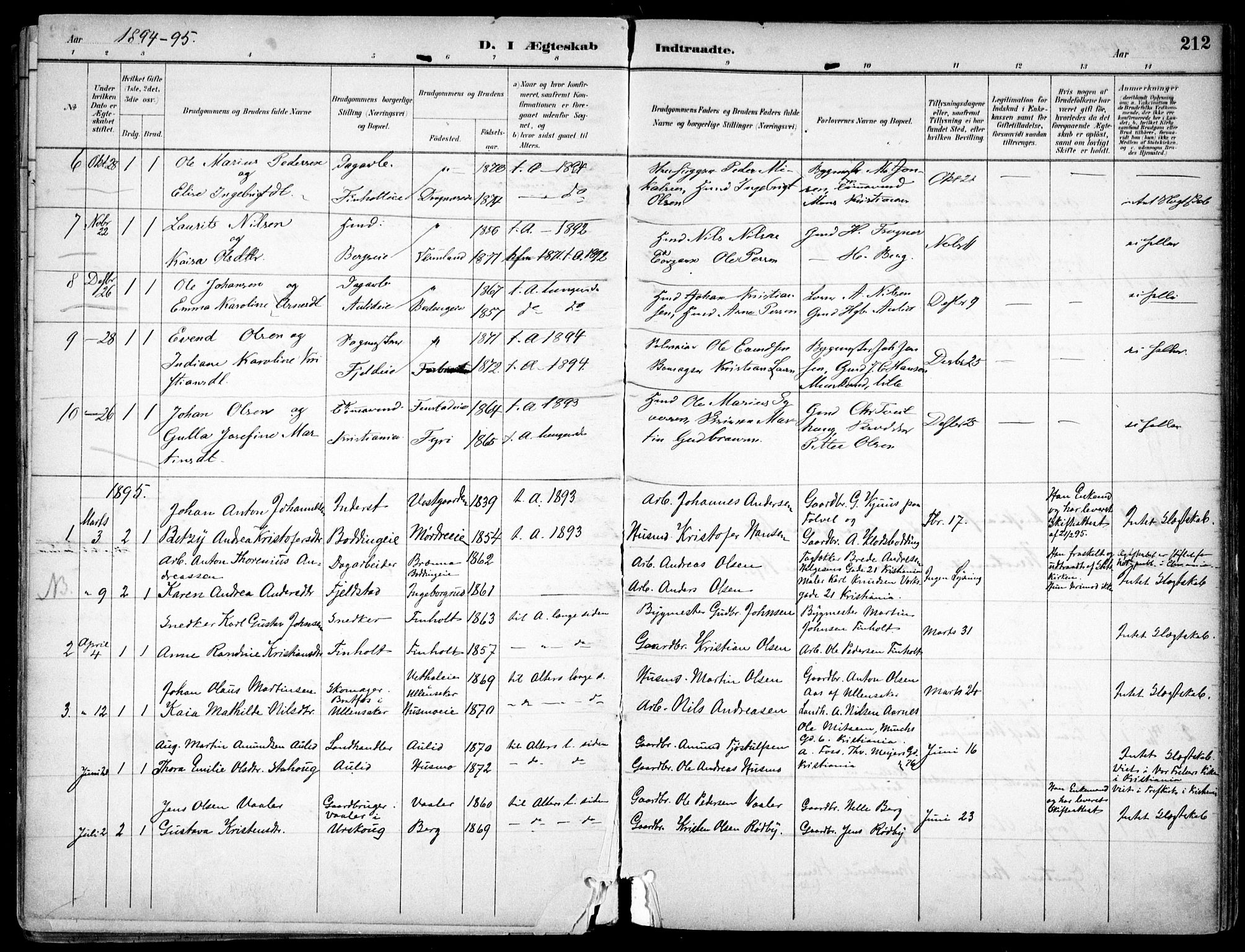 Nes prestekontor Kirkebøker, SAO/A-10410/F/Fc/L0002: Parish register (official) no. IIi 2, 1882-1916, p. 212