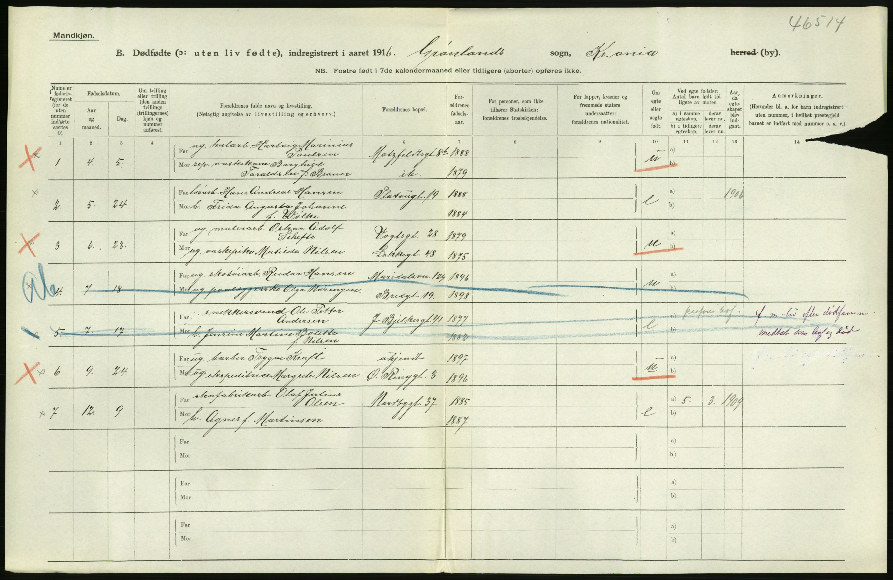 Statistisk sentralbyrå, Sosiodemografiske emner, Befolkning, RA/S-2228/D/Df/Dfb/Dfbf/L0010: Kristiania: Døde, dødfødte., 1916, p. 576