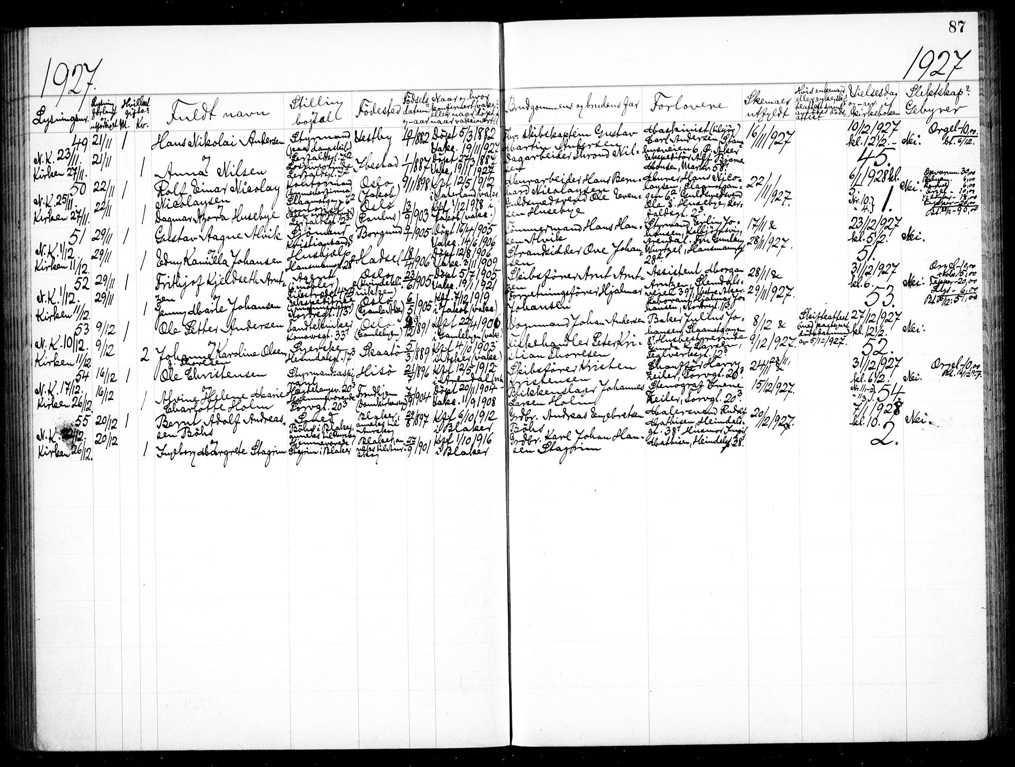 Jakob prestekontor Kirkebøker, SAO/A-10850/H/Ha/L0001: Banns register no. 1, 1917-1938, p. 87