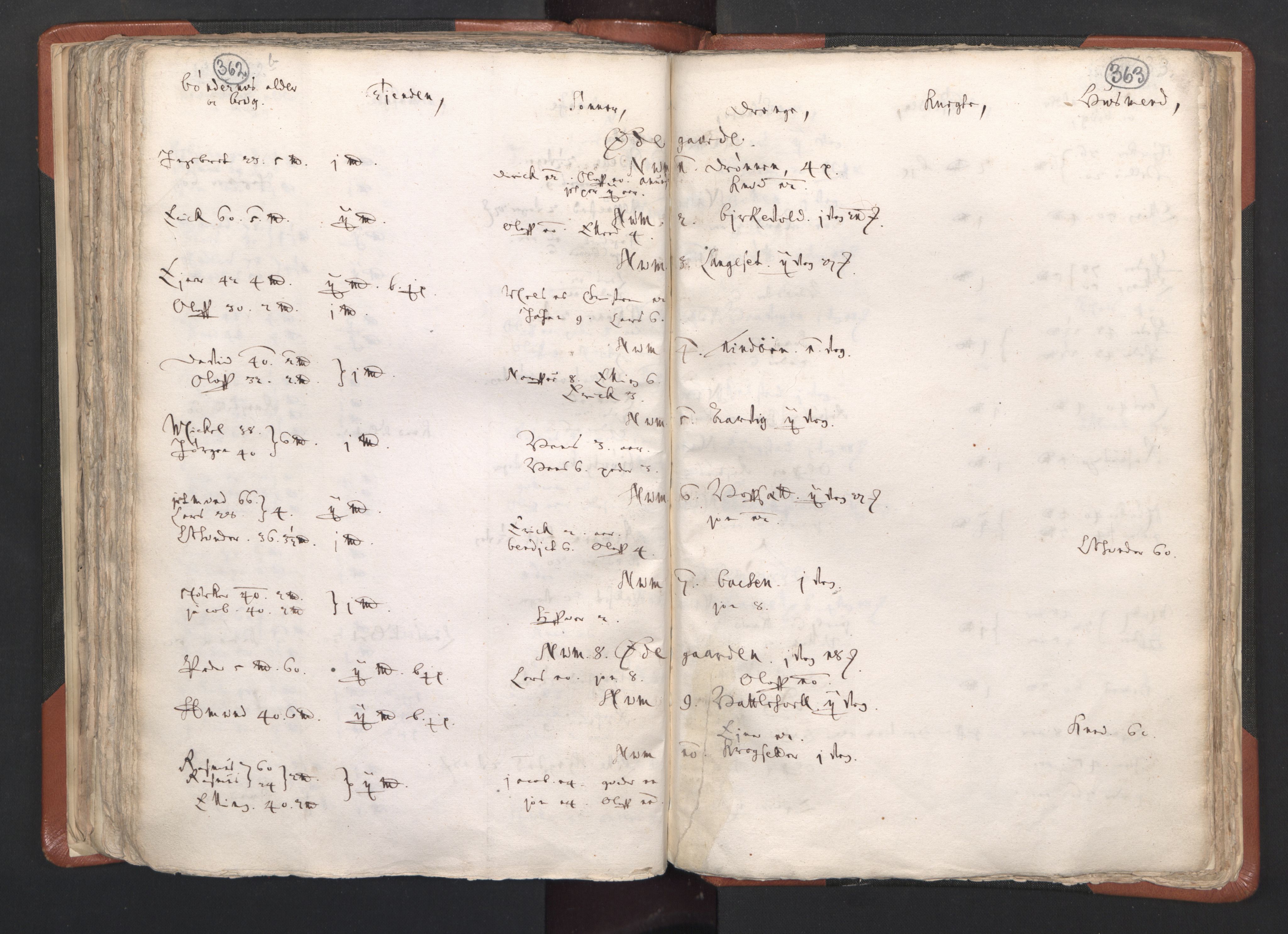 RA, Vicar's Census 1664-1666, no. 26: Sunnmøre deanery, 1664-1666, p. 362-363