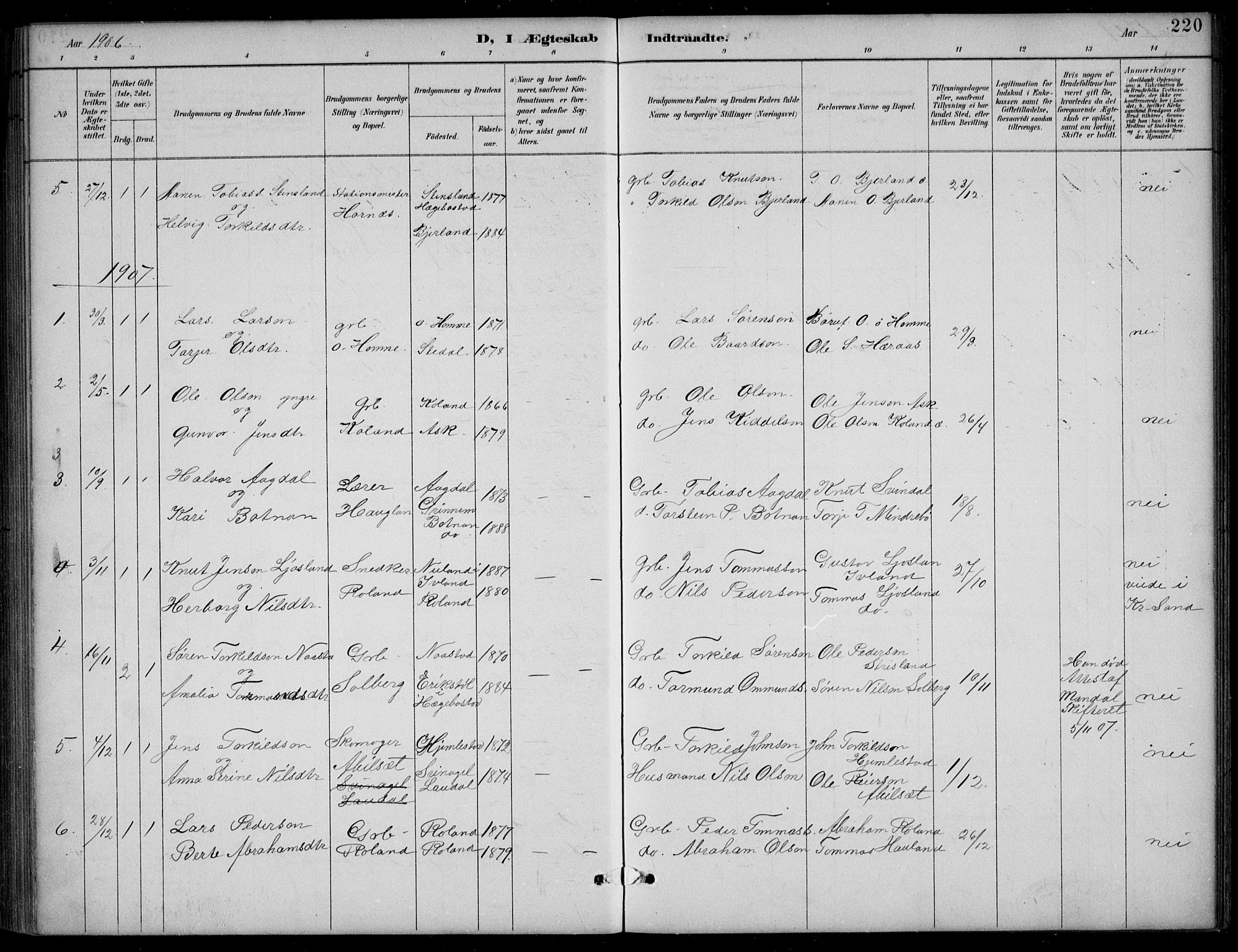 Bjelland sokneprestkontor, SAK/1111-0005/F/Fb/Fba/L0005: Parish register (copy) no. B 5, 1887-1923, p. 220