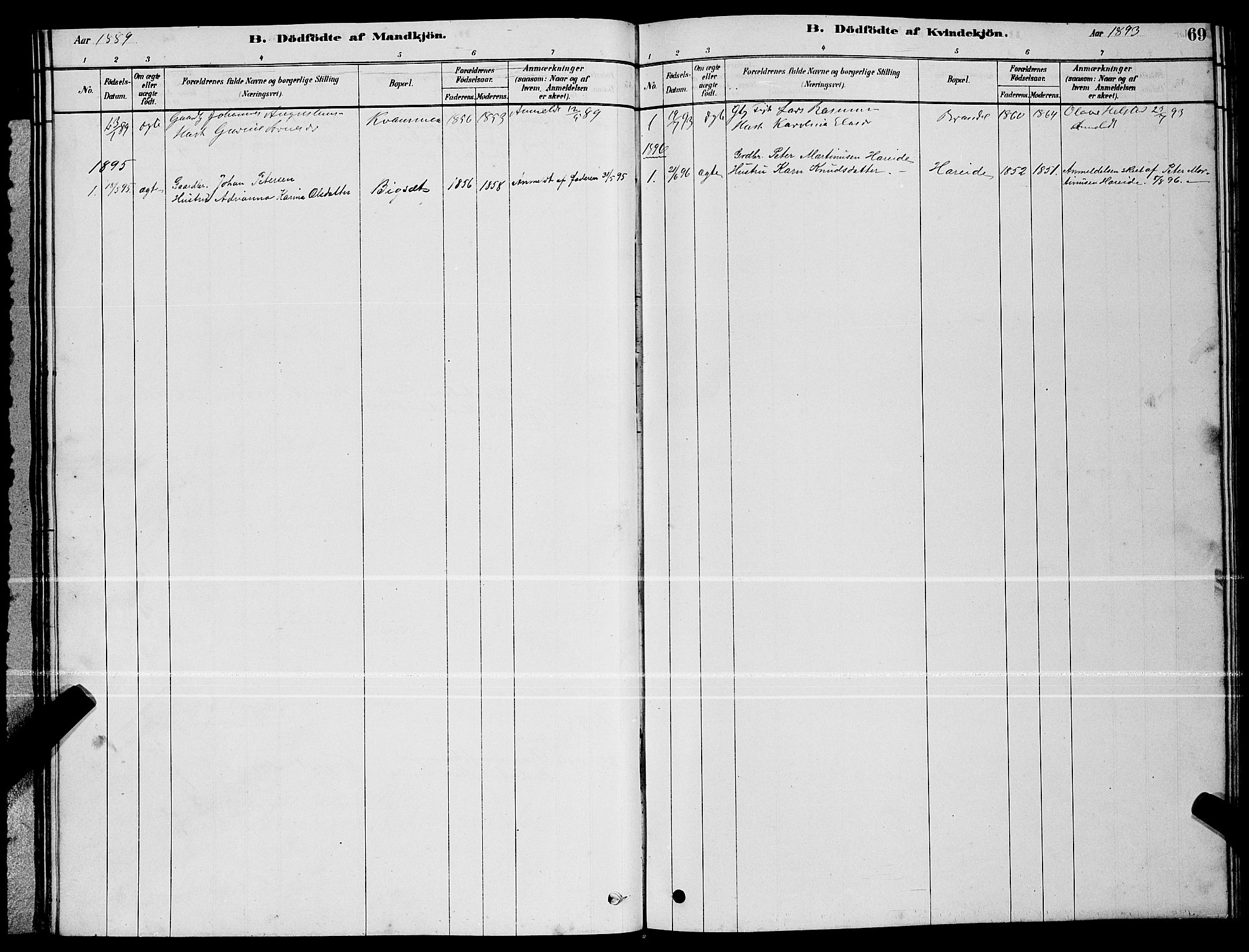 Ministerialprotokoller, klokkerbøker og fødselsregistre - Møre og Romsdal, AV/SAT-A-1454/510/L0125: Parish register (copy) no. 510C02, 1878-1900, p. 69