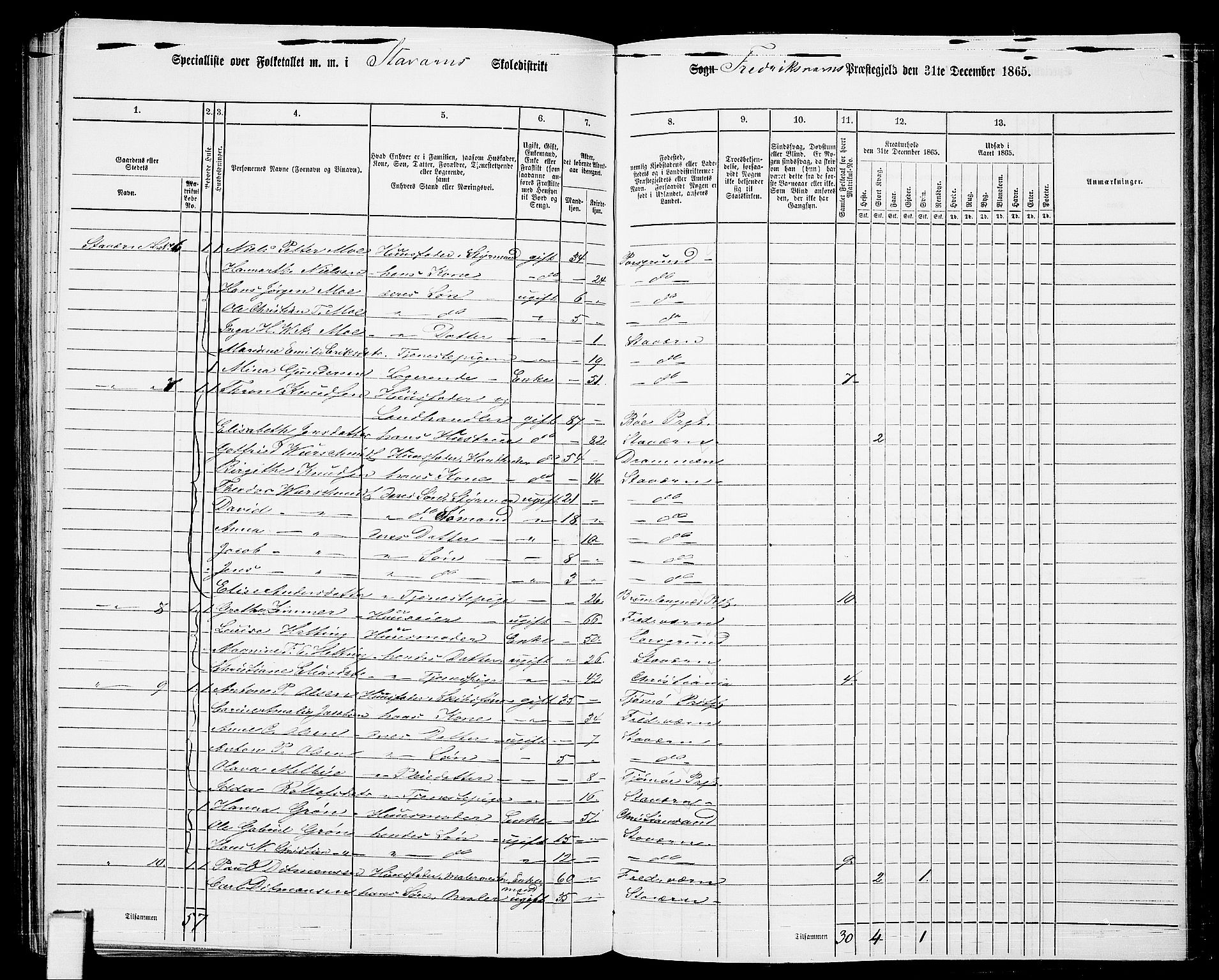 RA, 1865 census for Fredriksvern, 1865, p. 18