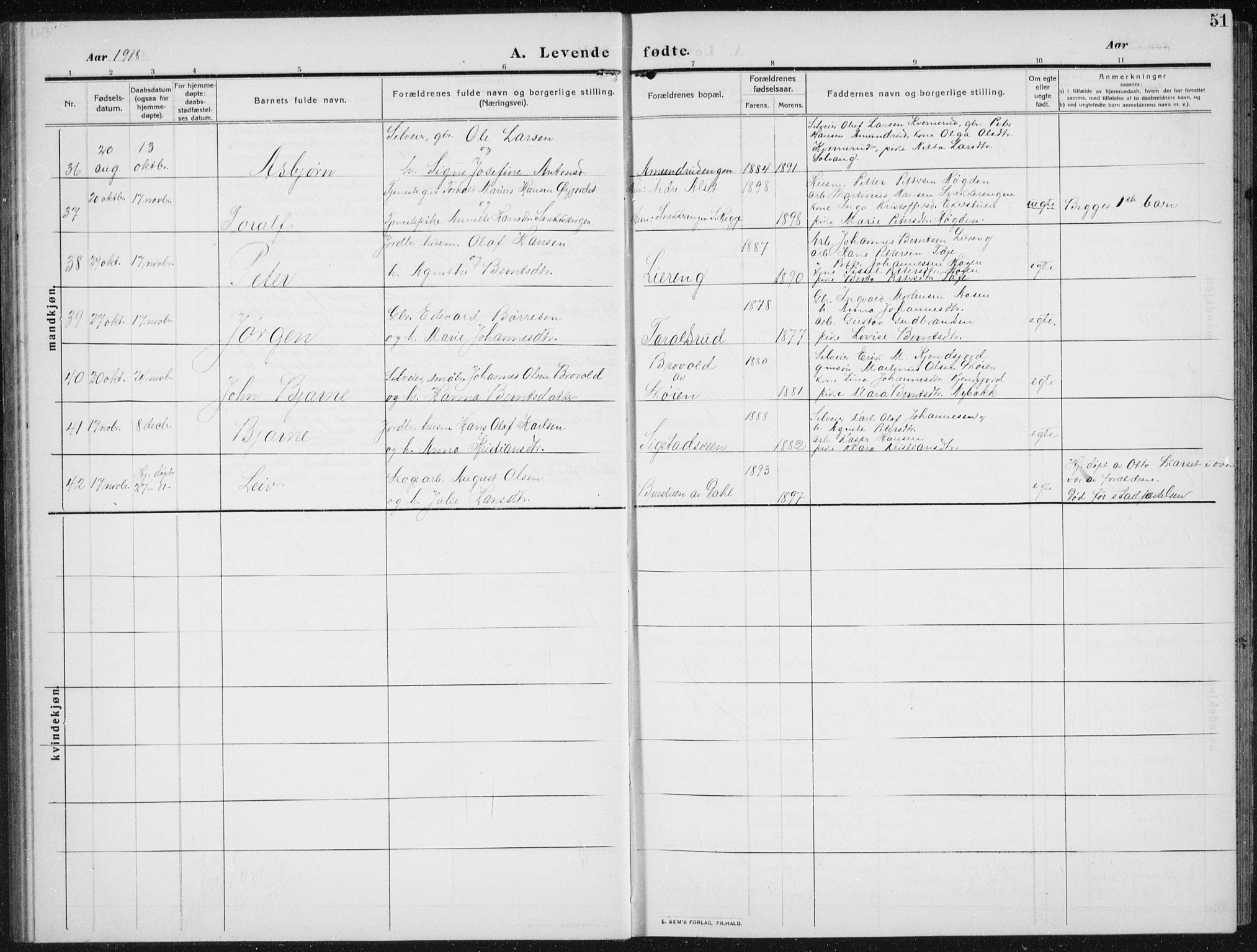 Biri prestekontor, SAH/PREST-096/H/Ha/Hab/L0006: Parish register (copy) no. 6, 1909-1938, p. 51