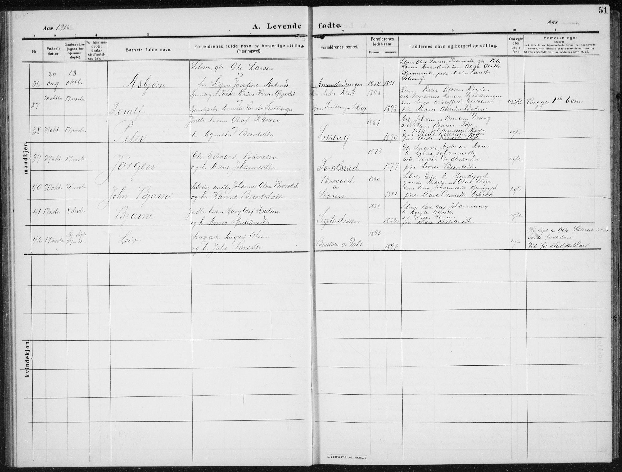 Biri prestekontor, AV/SAH-PREST-096/H/Ha/Hab/L0006: Parish register (copy) no. 6, 1909-1938, p. 51