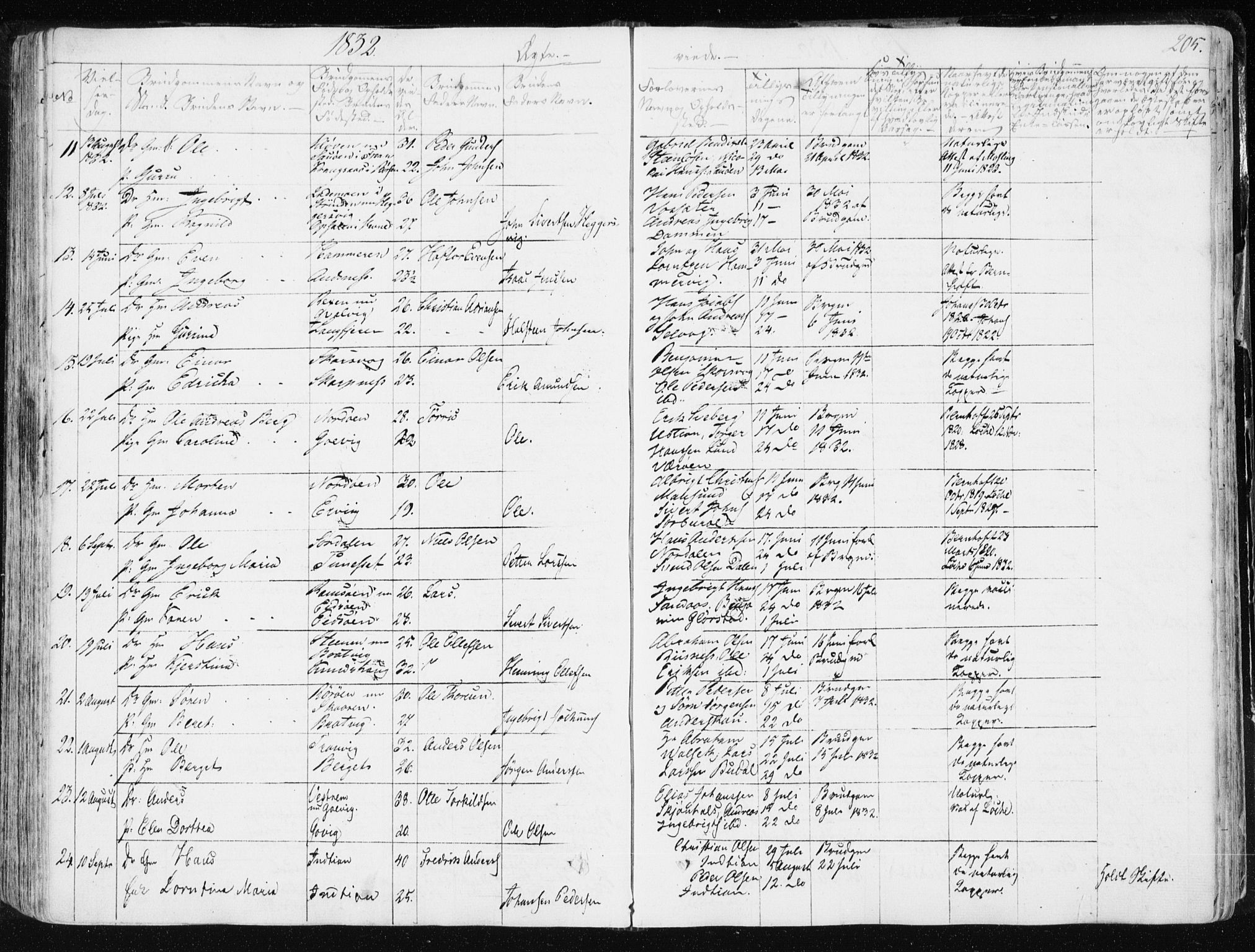 Ministerialprotokoller, klokkerbøker og fødselsregistre - Sør-Trøndelag, SAT/A-1456/634/L0528: Parish register (official) no. 634A04, 1827-1842, p. 205