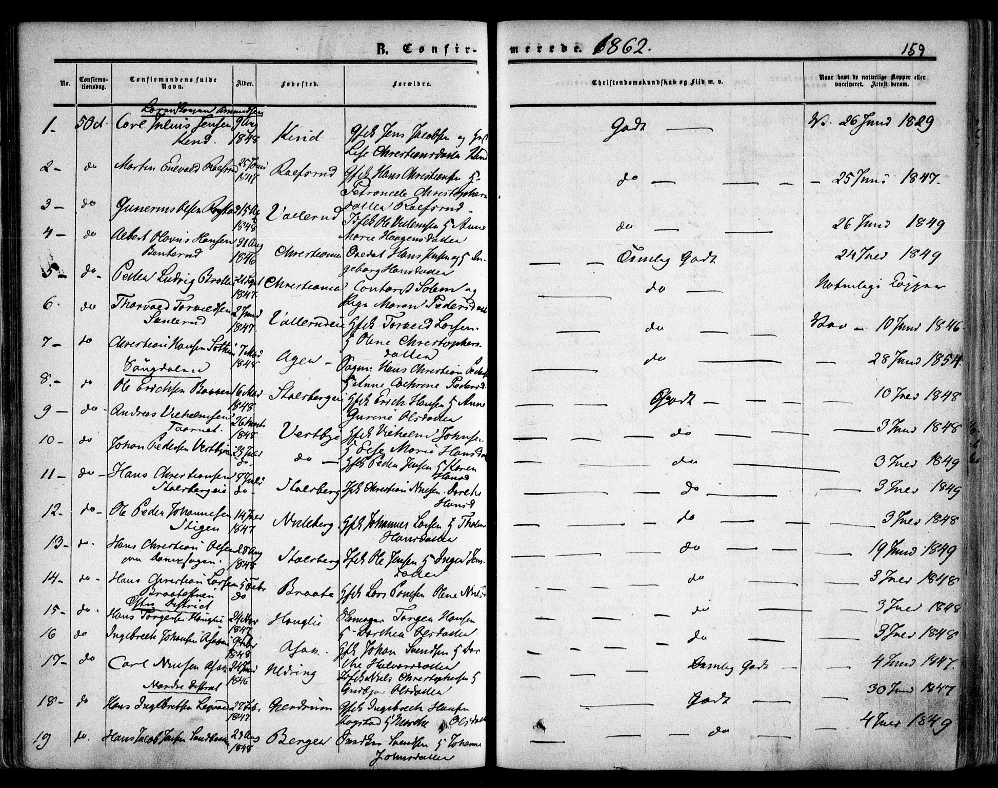 Skedsmo prestekontor Kirkebøker, SAO/A-10033a/F/Fa/L0010: Parish register (official) no. I 10, 1854-1865, p. 159