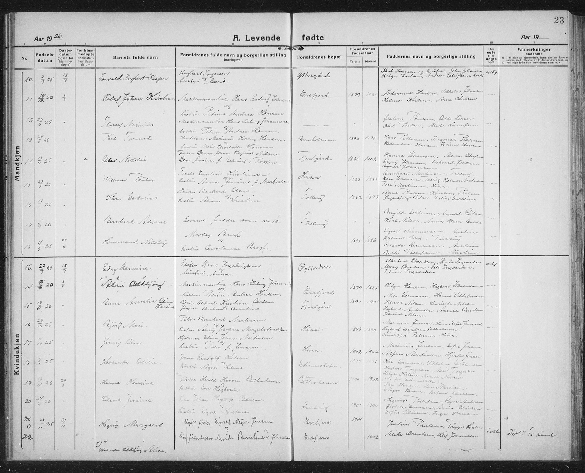 Lenvik sokneprestembete, AV/SATØ-S-1310/H/Ha/Hab/L0023klokker: Parish register (copy) no. 23, 1918-1936, p. 23