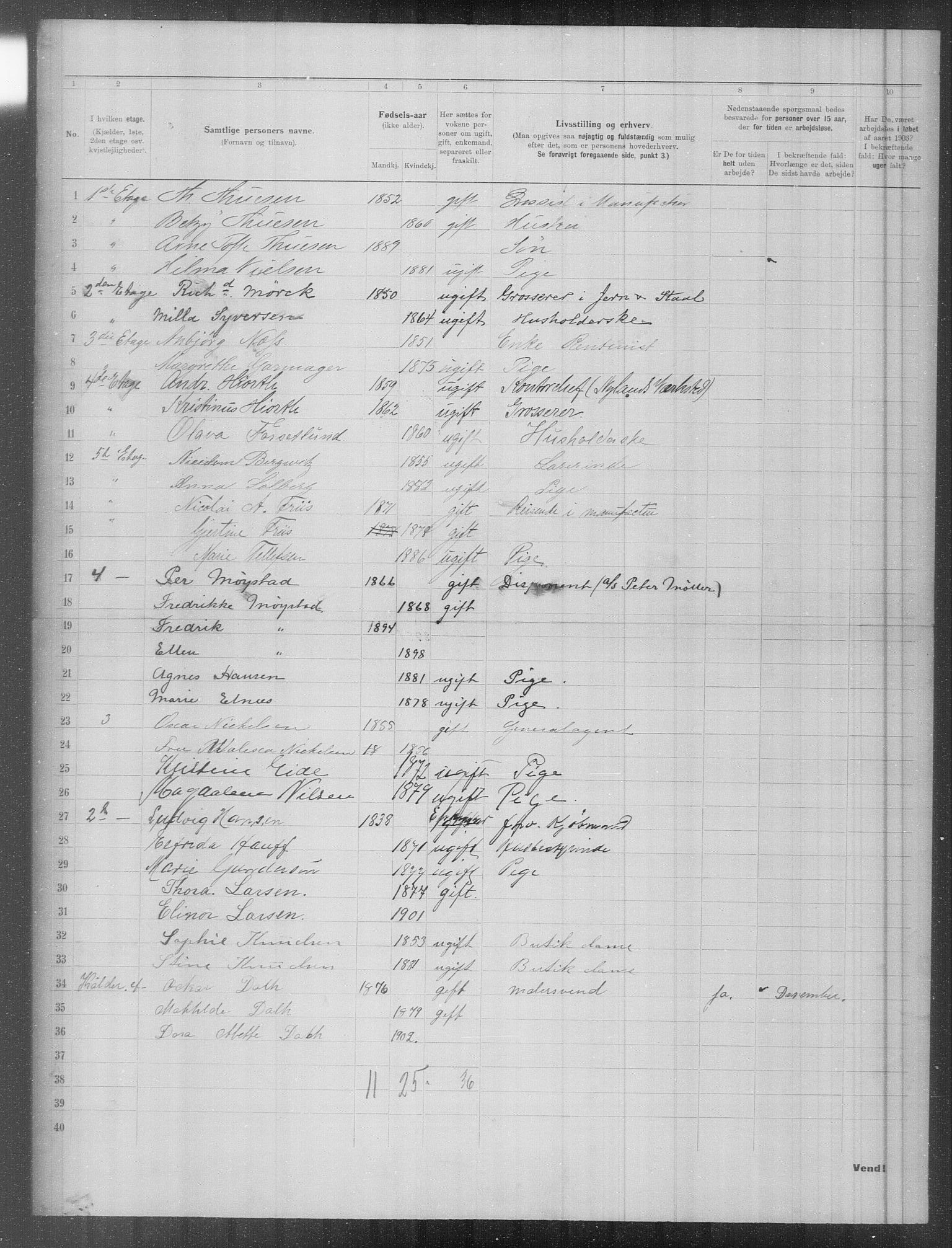 OBA, Municipal Census 1903 for Kristiania, 1903, p. 2185