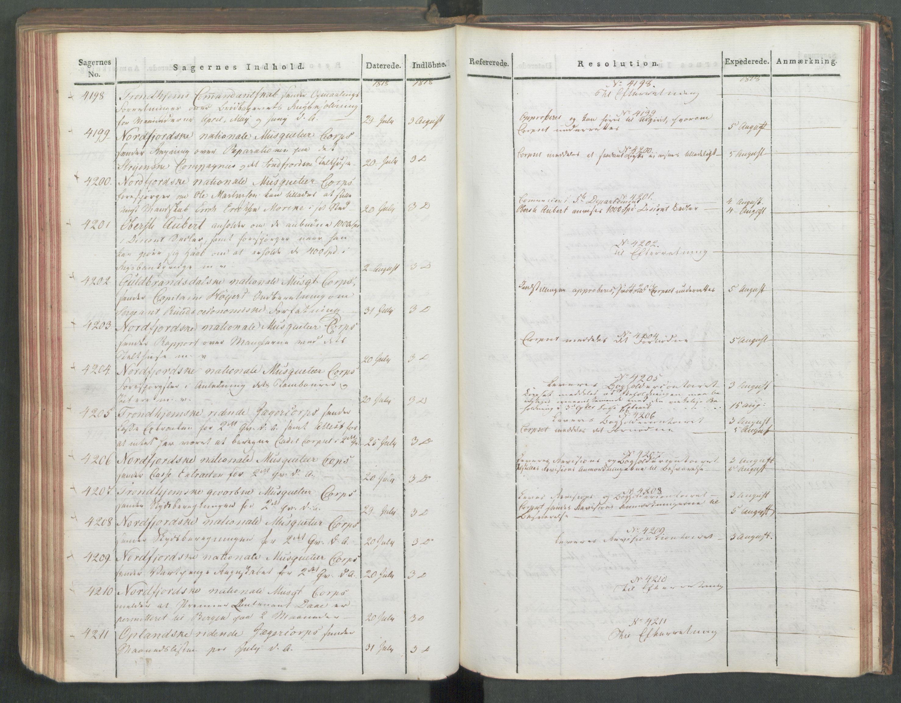 Armédepartementet, AV/RA-RAFA-3493/C/Ca/L0015: 6. Departements Journal, 1818