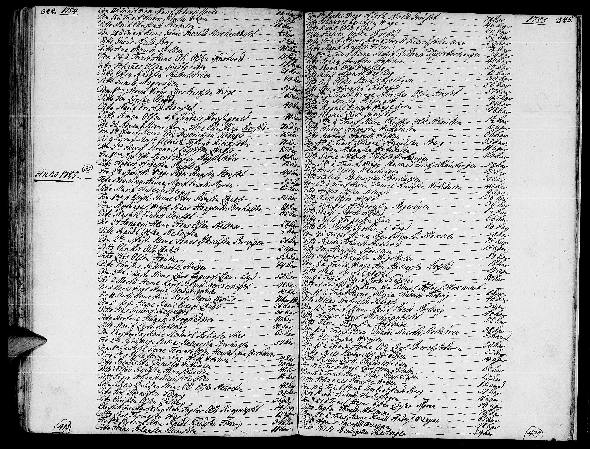 Ministerialprotokoller, klokkerbøker og fødselsregistre - Sør-Trøndelag, SAT/A-1456/630/L0489: Parish register (official) no. 630A02, 1757-1794, p. 344-345