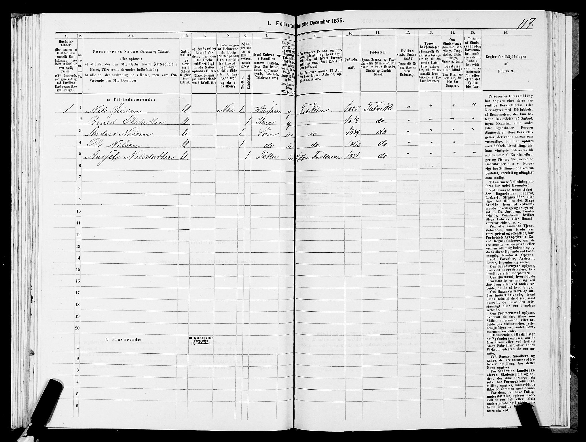 SATØ, 1875 census for 2013P Talvik, 1875, p. 2117