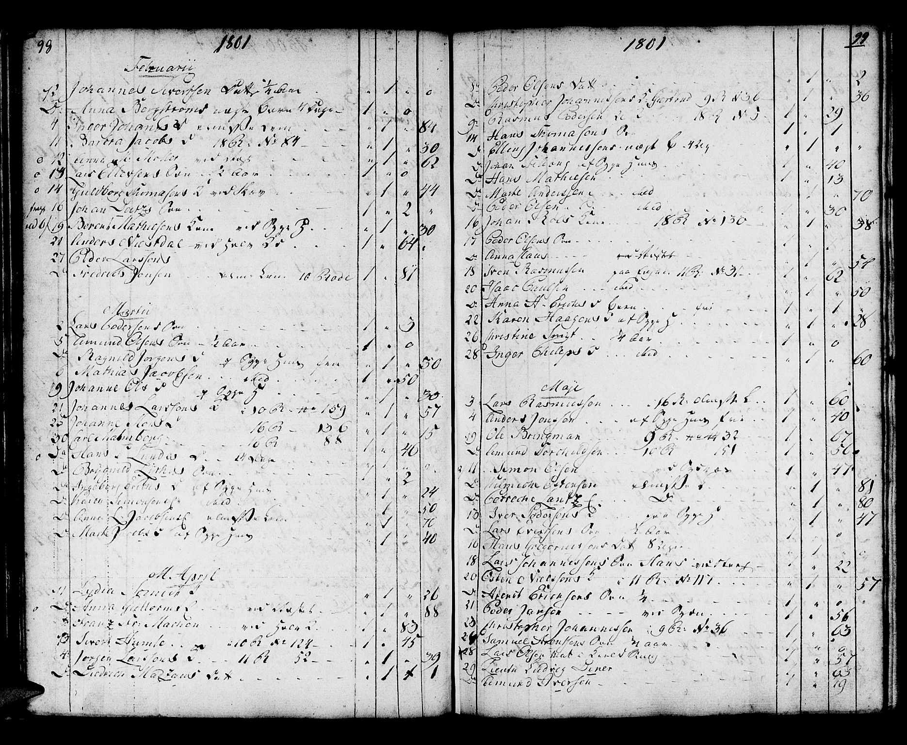 Domkirken sokneprestembete, SAB/A-74801/H/Haa/L0009: Parish register (official) no. A 9, 1776-1821, p. 98-99