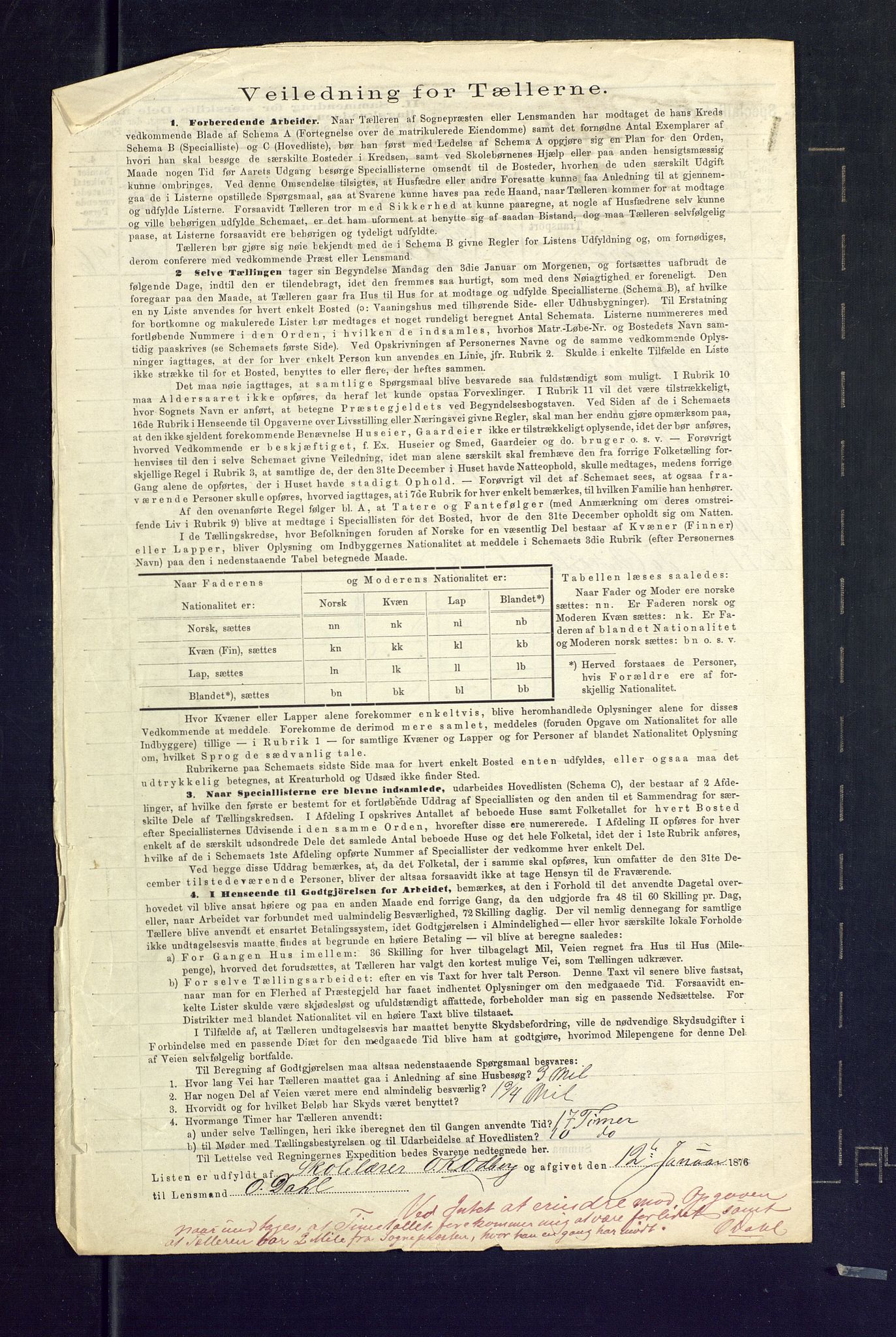 SAKO, 1875 census for 0727P Hedrum, 1875, p. 56