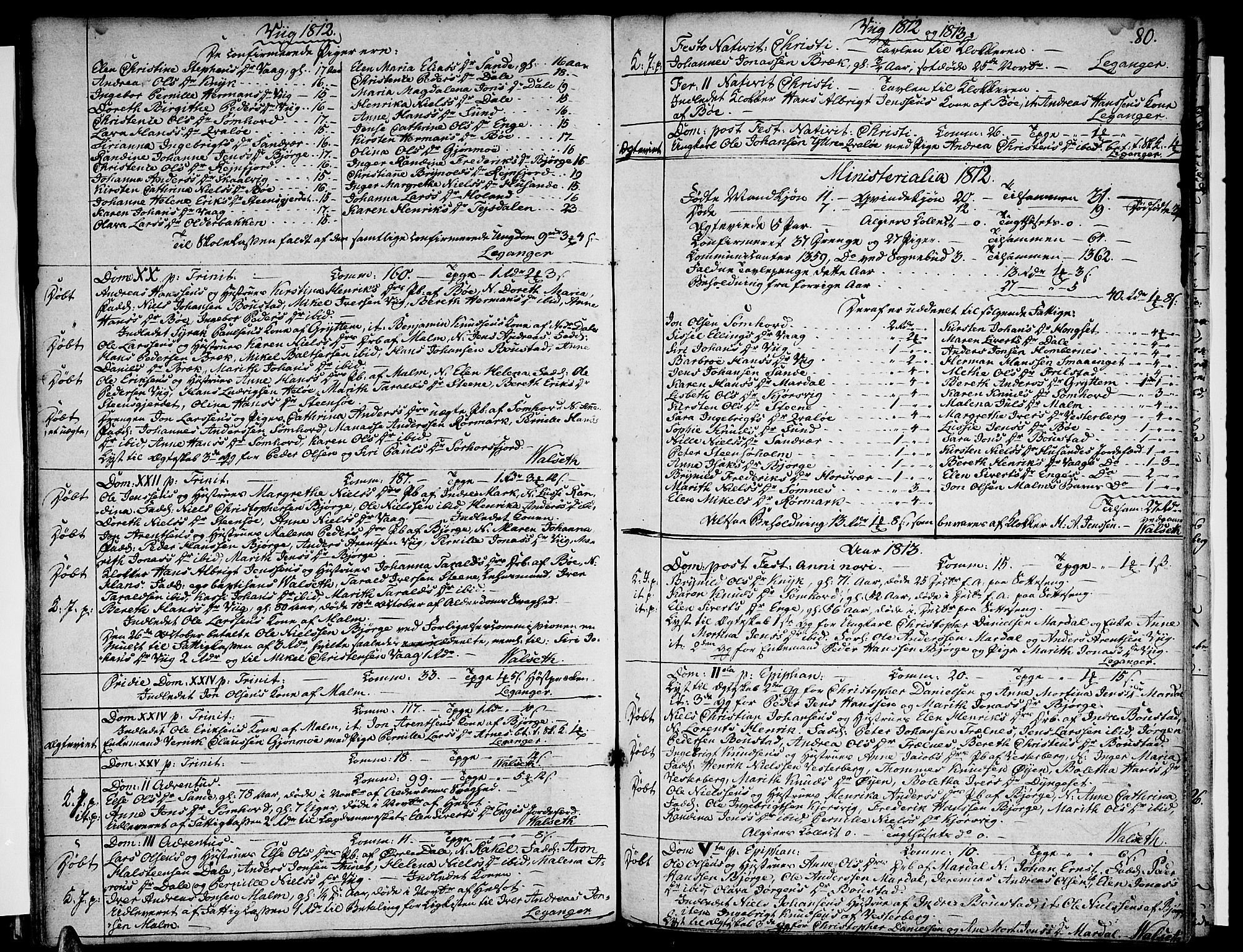 Ministerialprotokoller, klokkerbøker og fødselsregistre - Nordland, SAT/A-1459/812/L0174: Parish register (official) no. 812A03, 1801-1819, p. 80