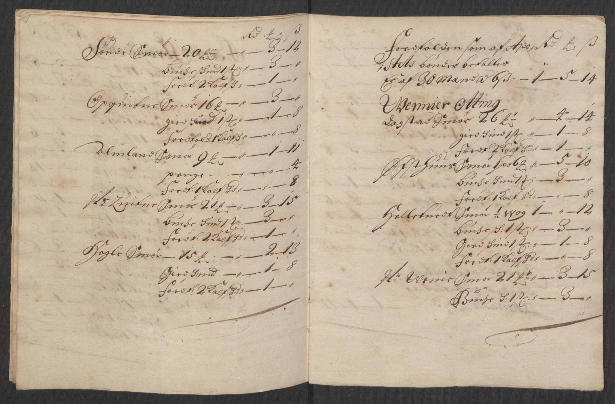 Rentekammeret inntil 1814, Reviderte regnskaper, Fogderegnskap, RA/EA-4092/R51/L3181: Fogderegnskap Nordhordland og Voss, 1691-1692, p. 57