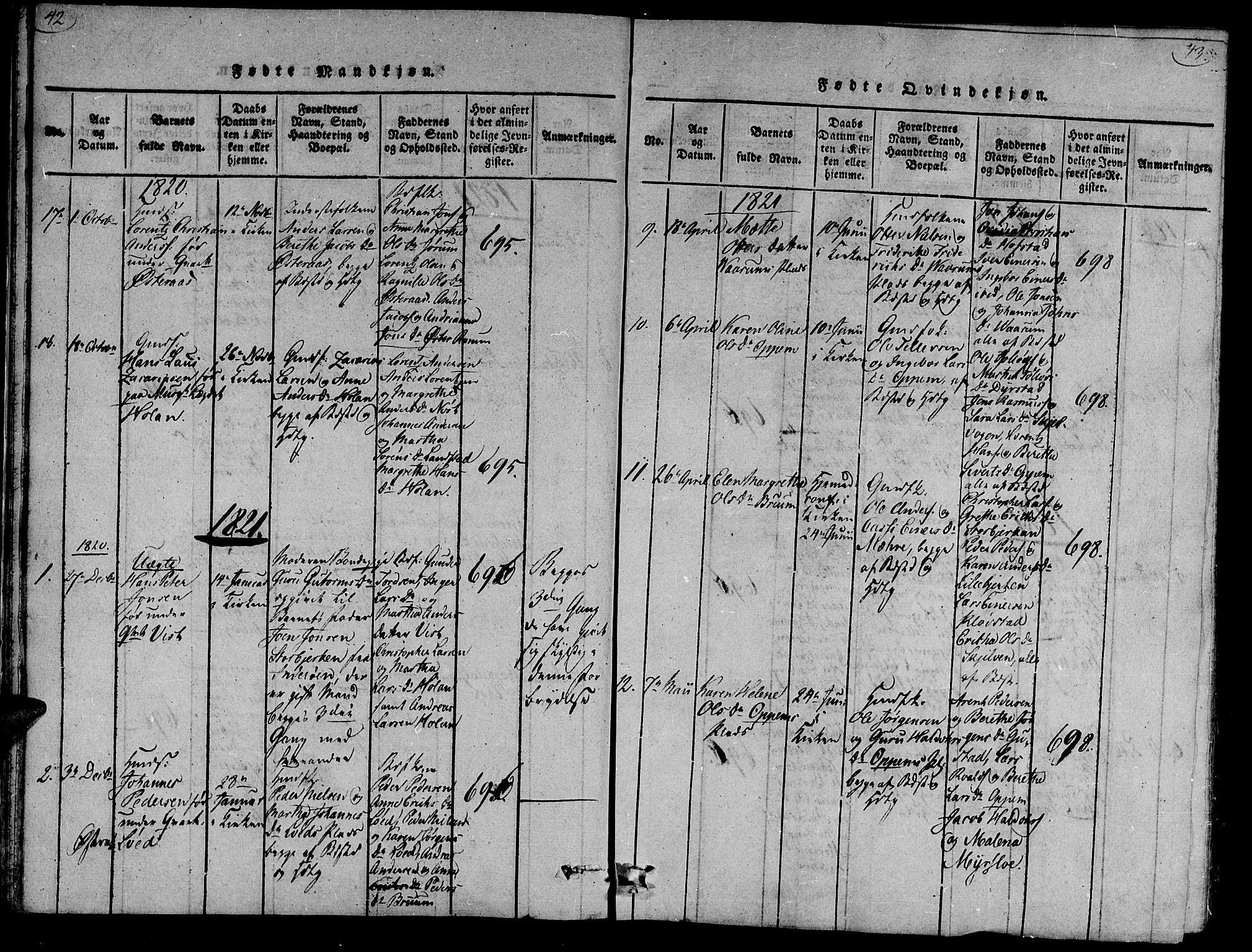 Ministerialprotokoller, klokkerbøker og fødselsregistre - Nord-Trøndelag, SAT/A-1458/735/L0333: Parish register (official) no. 735A04 /1, 1816-1824, p. 42-43