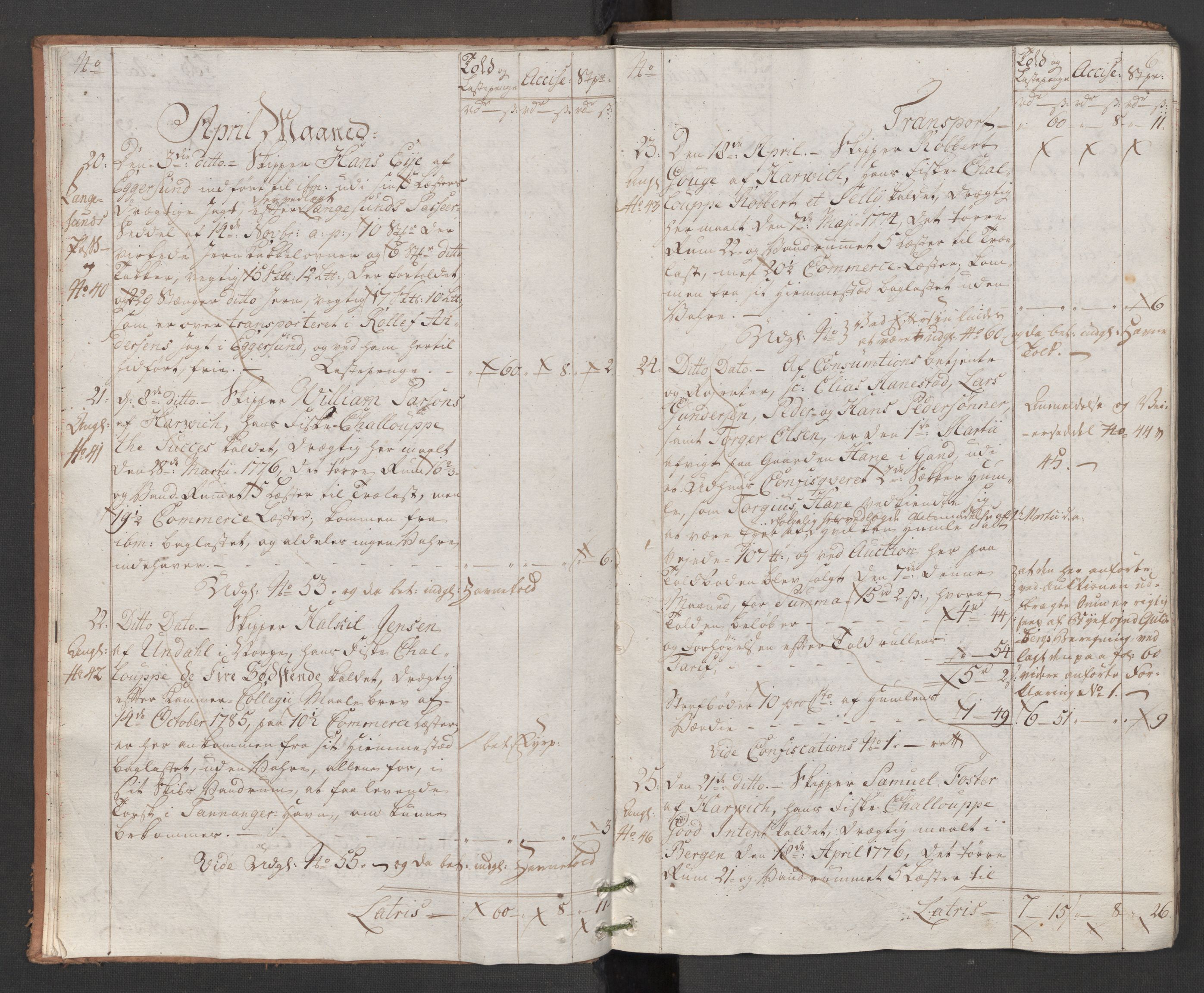 Generaltollkammeret, tollregnskaper, AV/RA-EA-5490/R22/L0048/0001: Tollregnskaper Stavanger / Hovedtollbok, 1786, p. 5b-6a