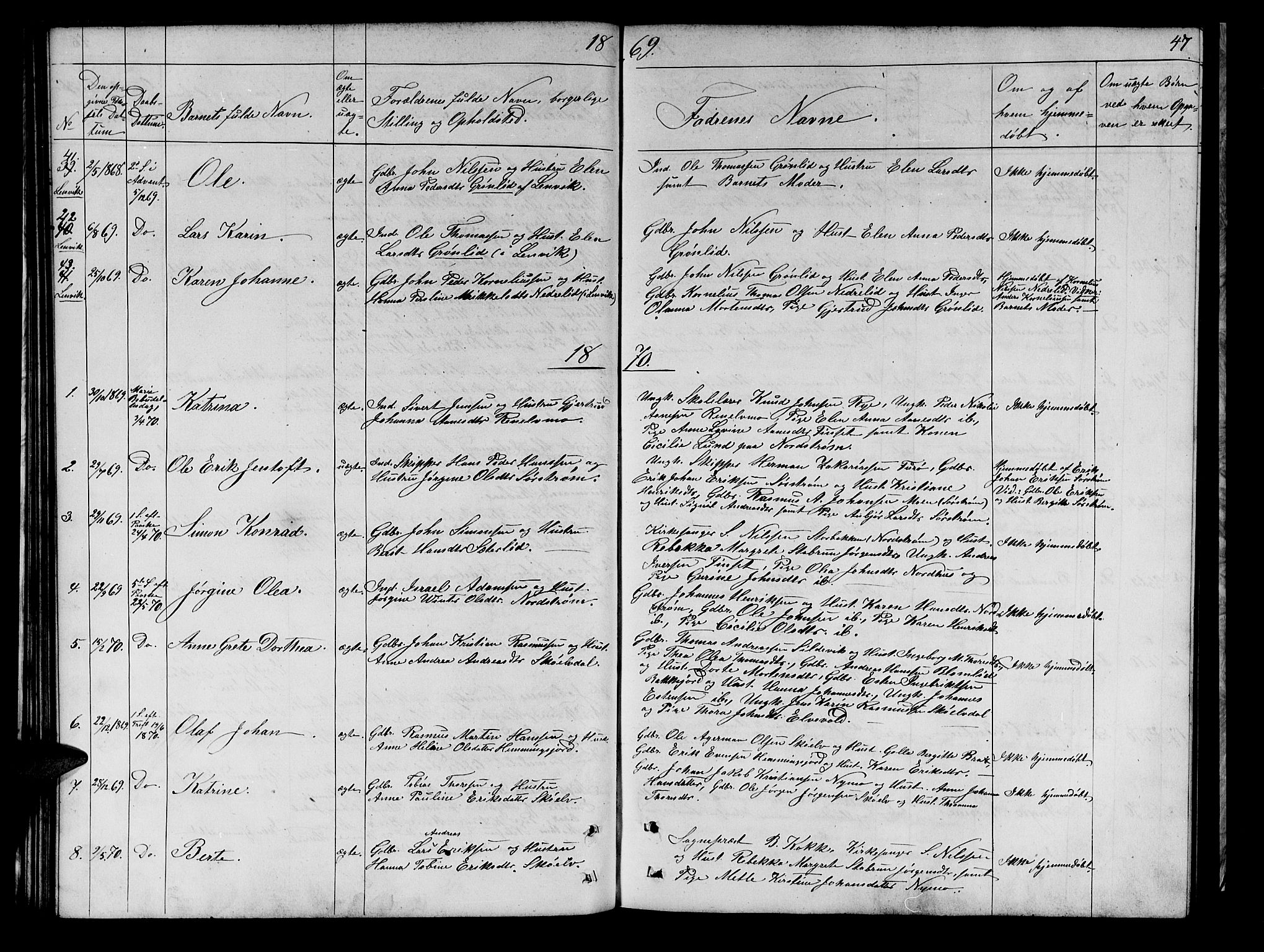 Tranøy sokneprestkontor, AV/SATØ-S-1313/I/Ia/Iab/L0021klokker: Parish register (copy) no. 21, 1861-1886, p. 47