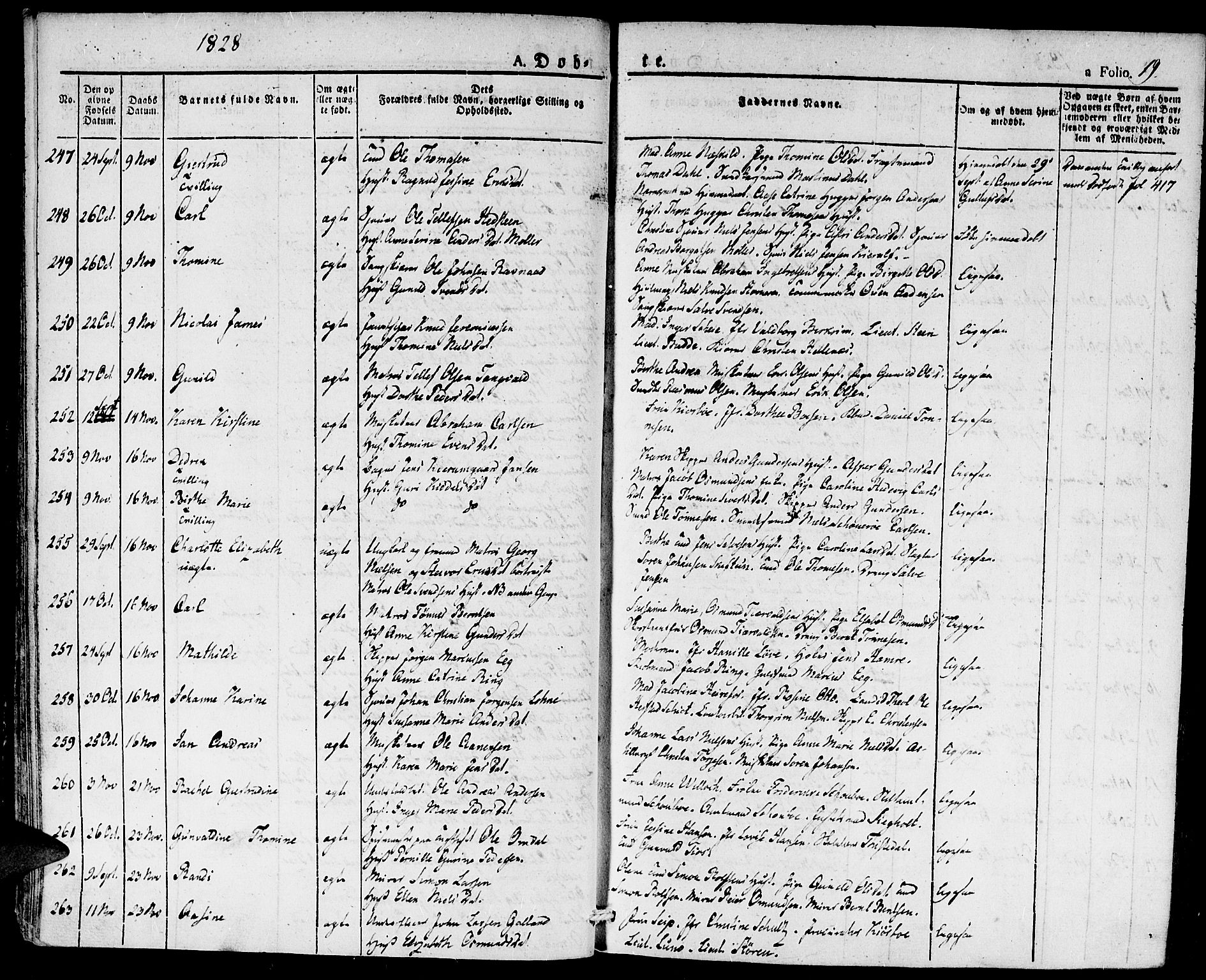 Kristiansand domprosti, SAK/1112-0006/F/Fa/L0011: Parish register (official) no. A 11, 1827-1841, p. 19