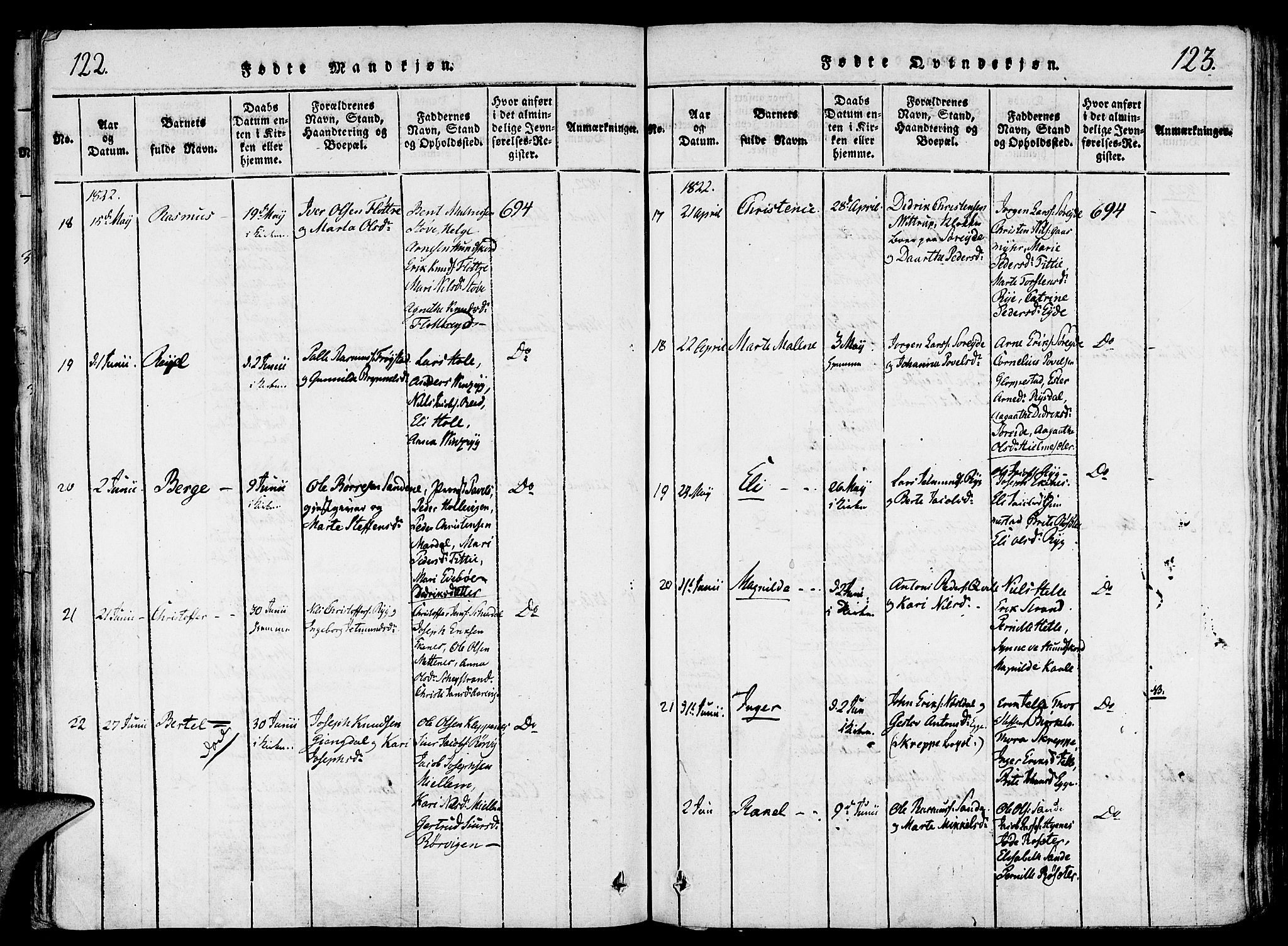 Gloppen sokneprestembete, AV/SAB-A-80101/H/Haa/Haaa/L0006: Parish register (official) no. A 6, 1816-1826, p. 122-123