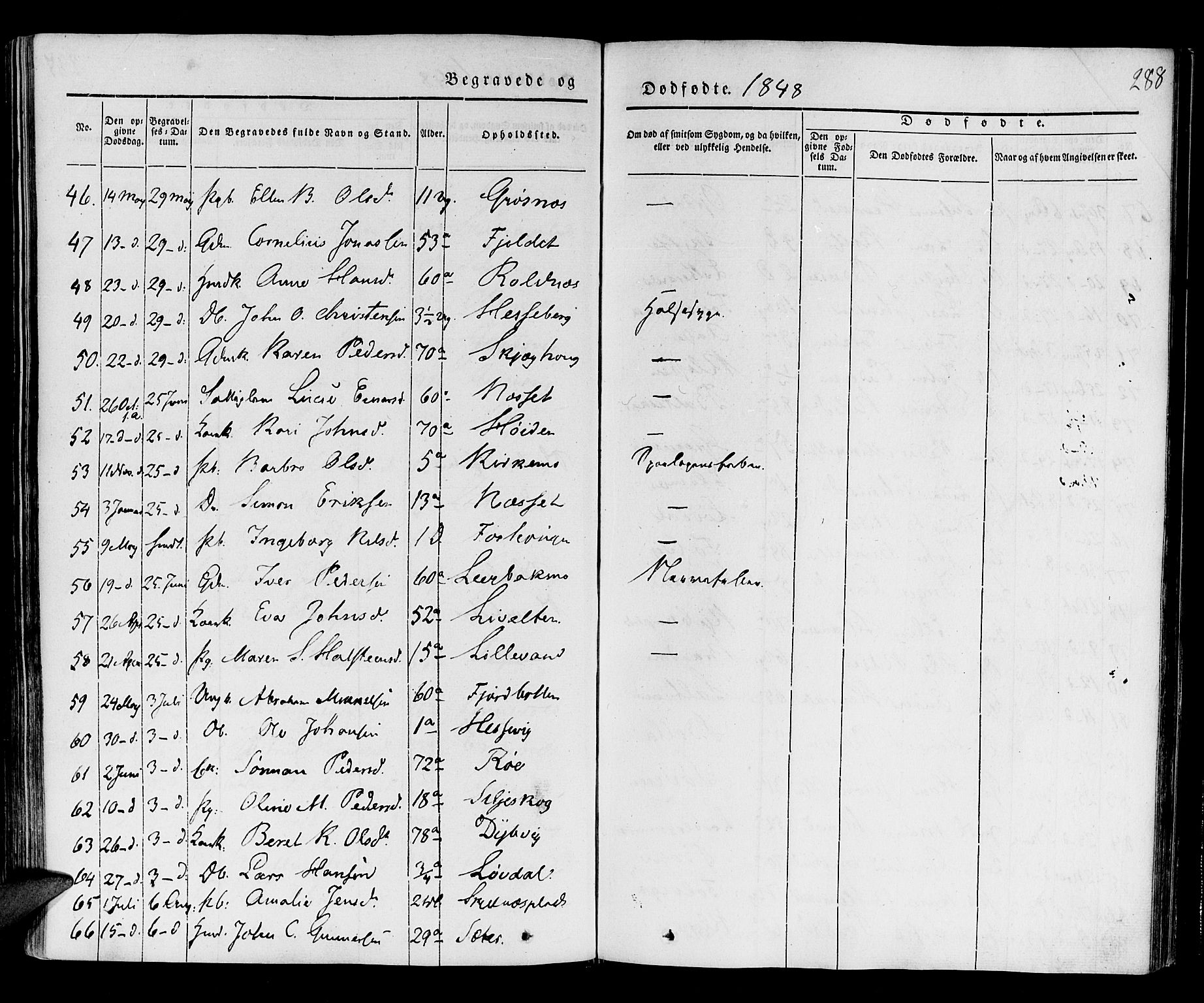 Ibestad sokneprestembete, SATØ/S-0077/H/Ha/Haa/L0006kirke: Parish register (official) no. 6, 1837-1850, p. 288