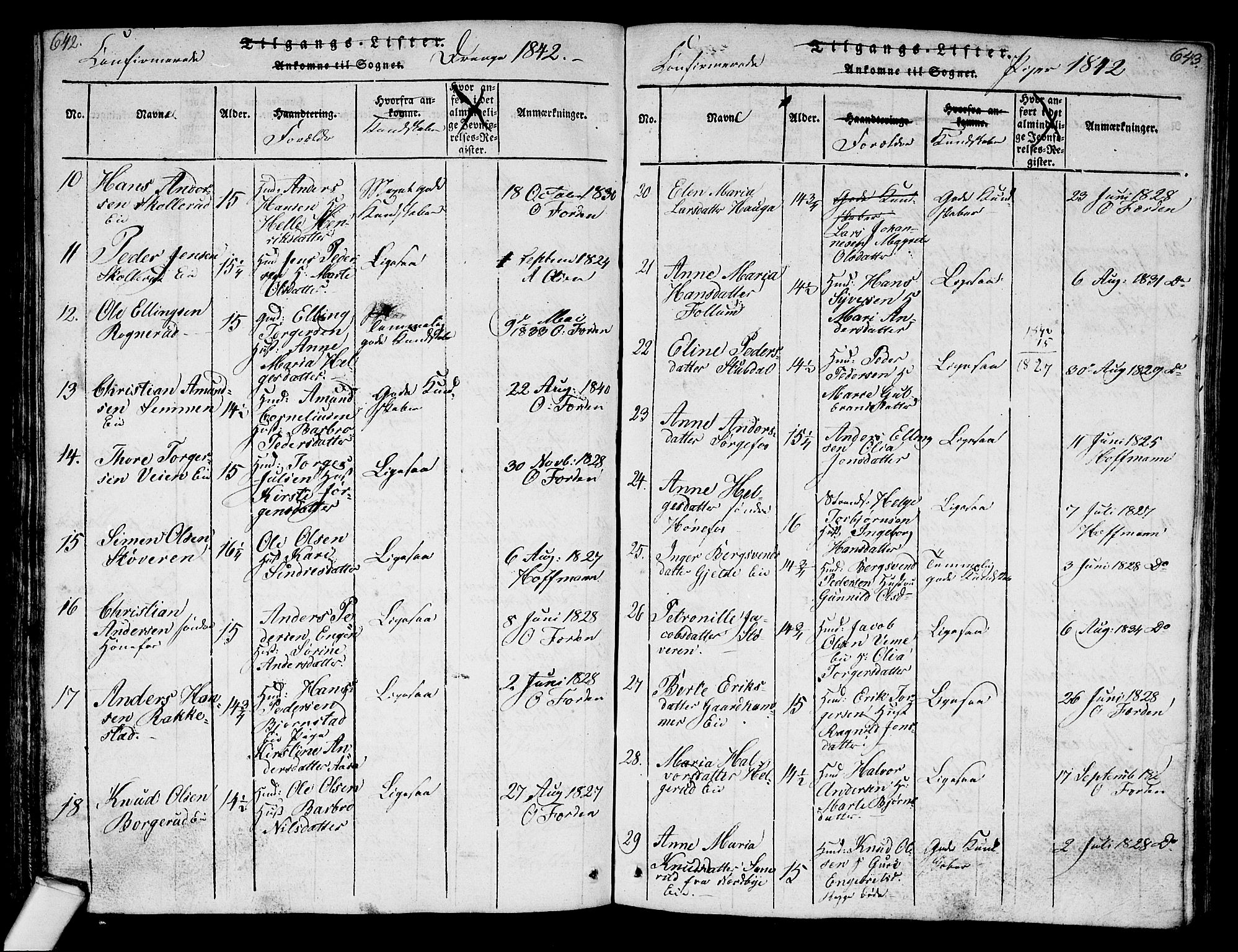 Norderhov kirkebøker, AV/SAKO-A-237/G/Ga/L0003: Parish register (copy) no. I 3 /1, 1814-1876, p. 642-643