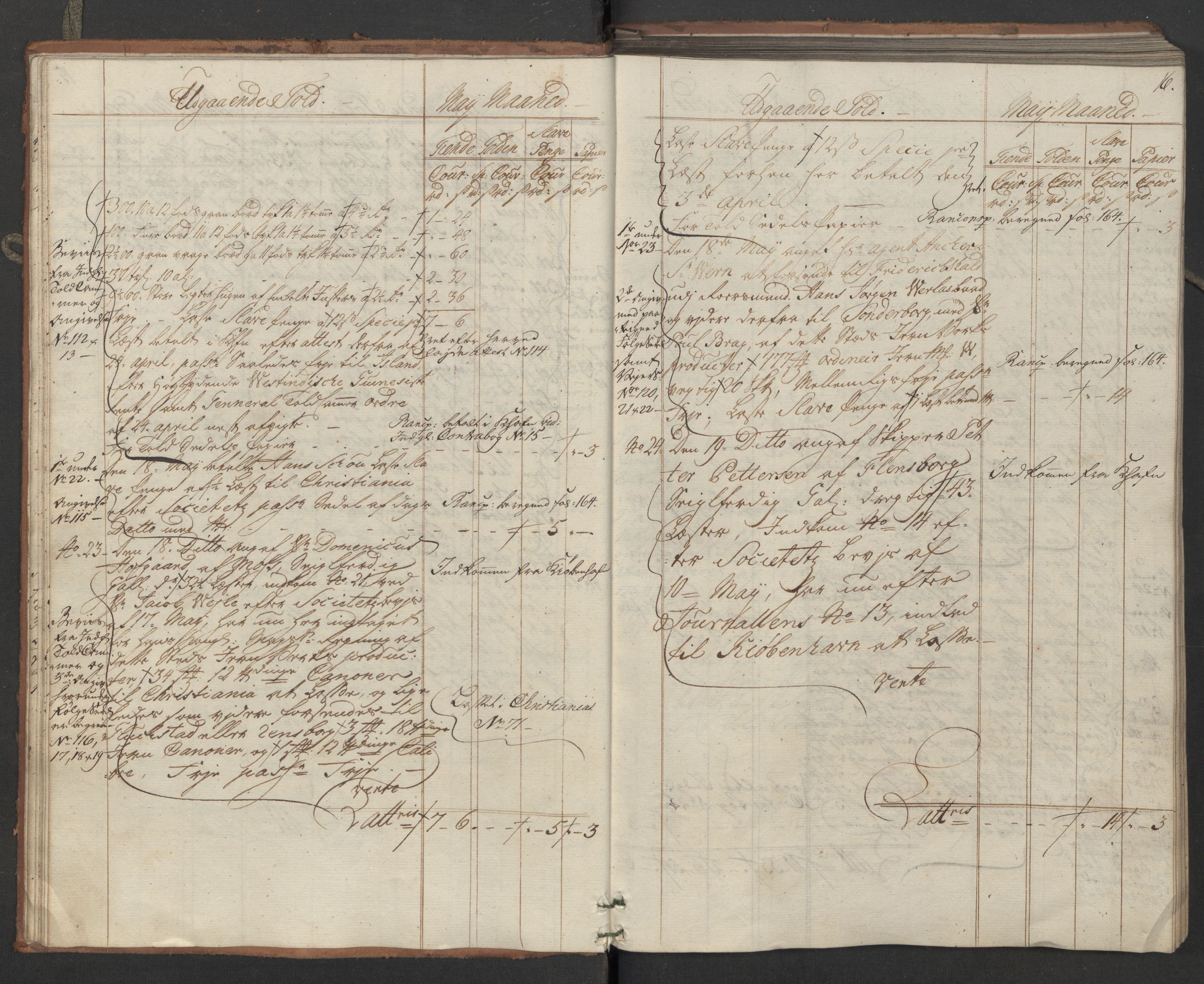 Generaltollkammeret, tollregnskaper, AV/RA-EA-5490/R05/L0039/0001: Tollregnskaper Moss, Son, Krokstad / Utgående hovedtollbok, 1762, p. 15b-16a