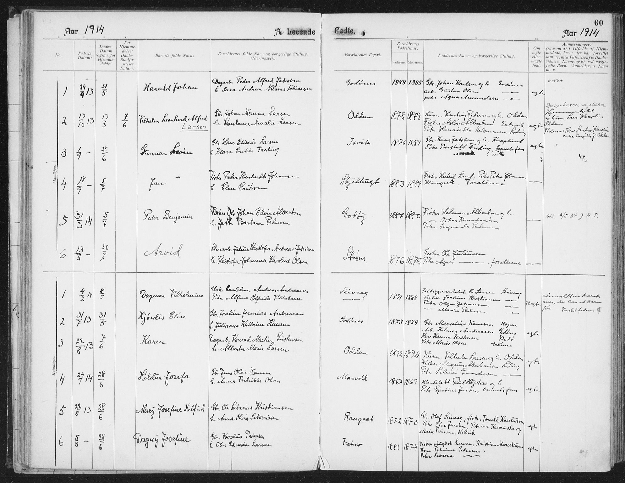 Ministerialprotokoller, klokkerbøker og fødselsregistre - Nordland, SAT/A-1459/804/L0081: Parish register (official) no. 804A02, 1901-1915, p. 60