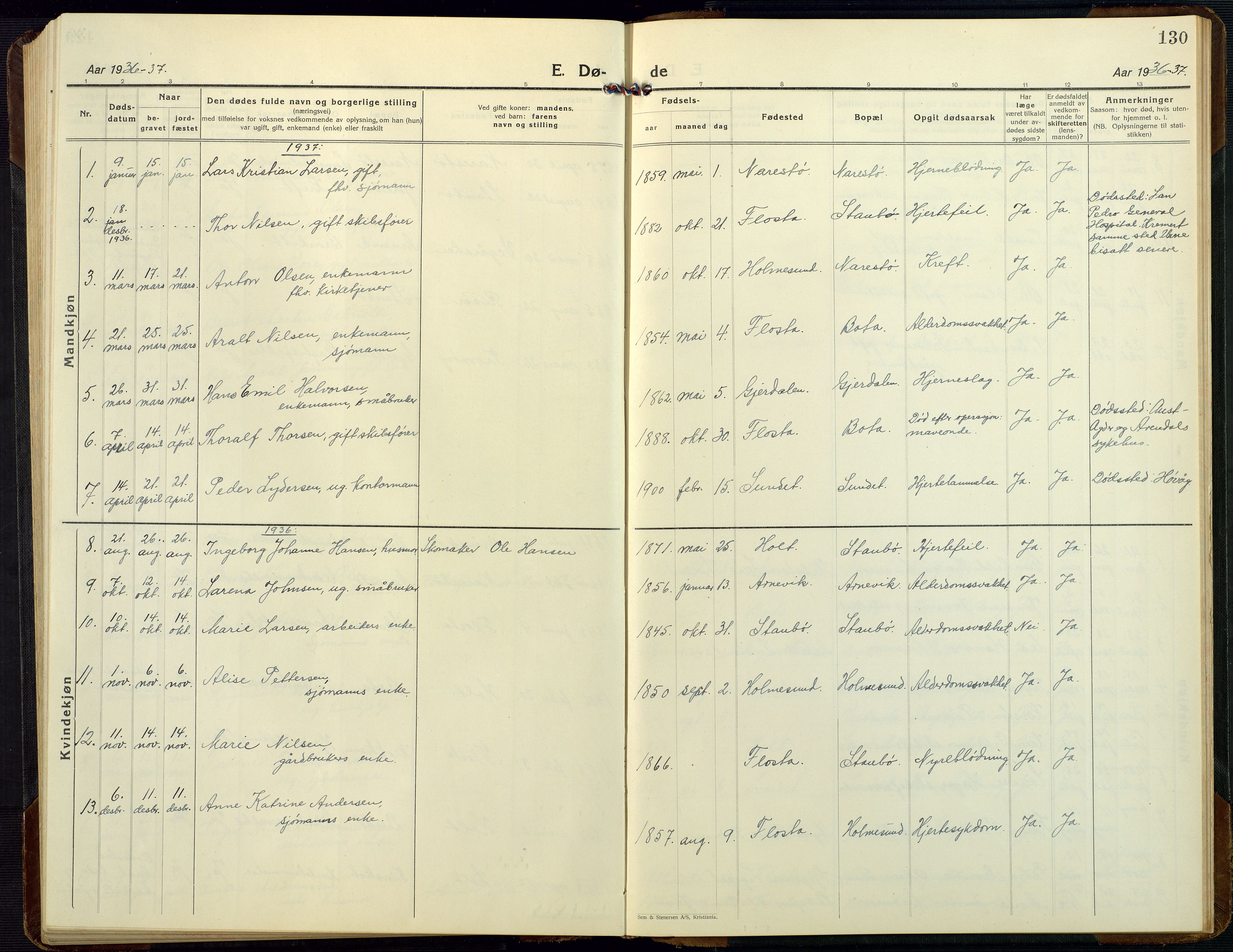 Dypvåg sokneprestkontor, SAK/1111-0007/F/Fb/Fbb/L0006: Parish register (copy) no. B 6, 1925-1954, p. 130