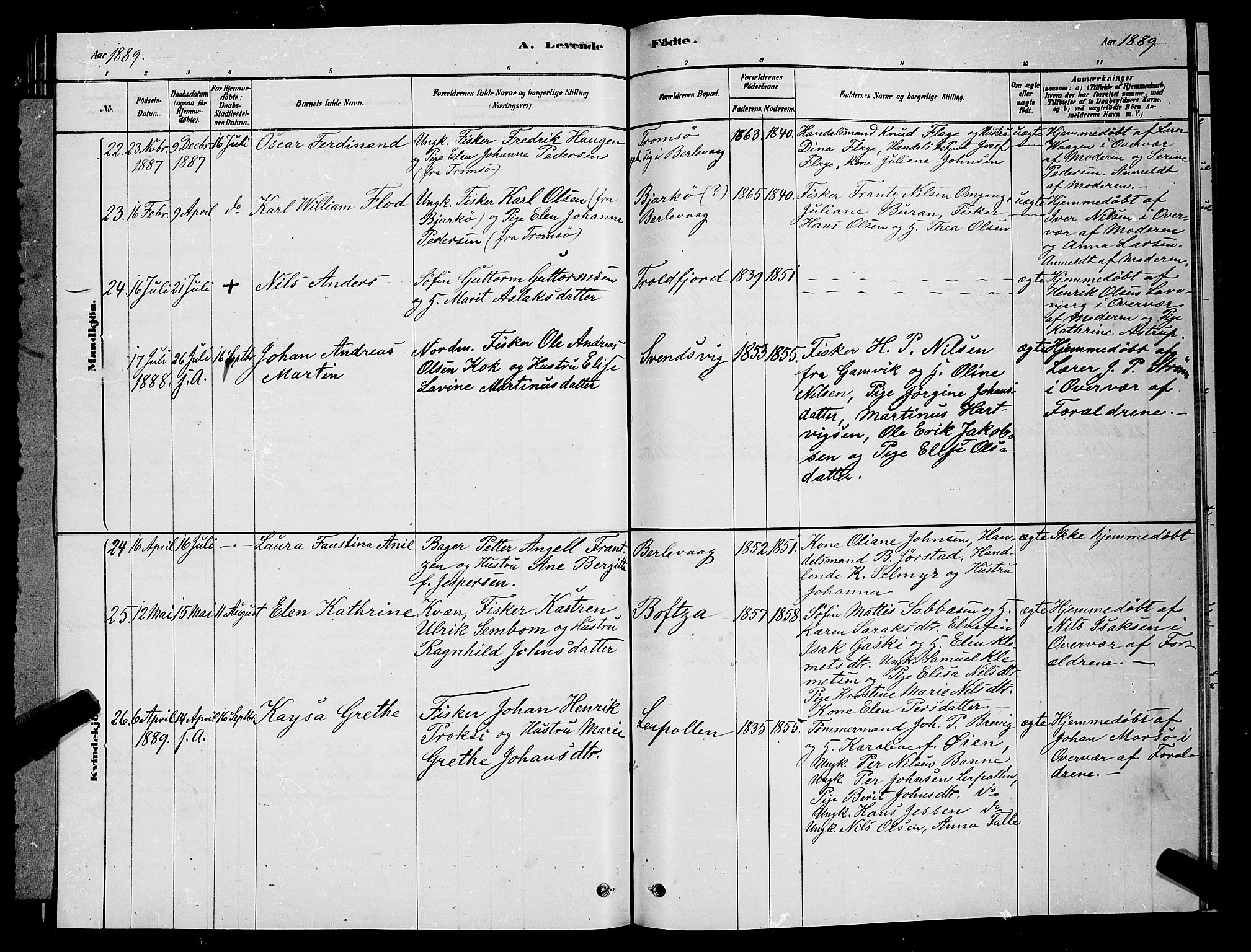 Tana sokneprestkontor, AV/SATØ-S-1334/H/Hb/L0003klokker: Parish register (copy) no. 3, 1878-1890